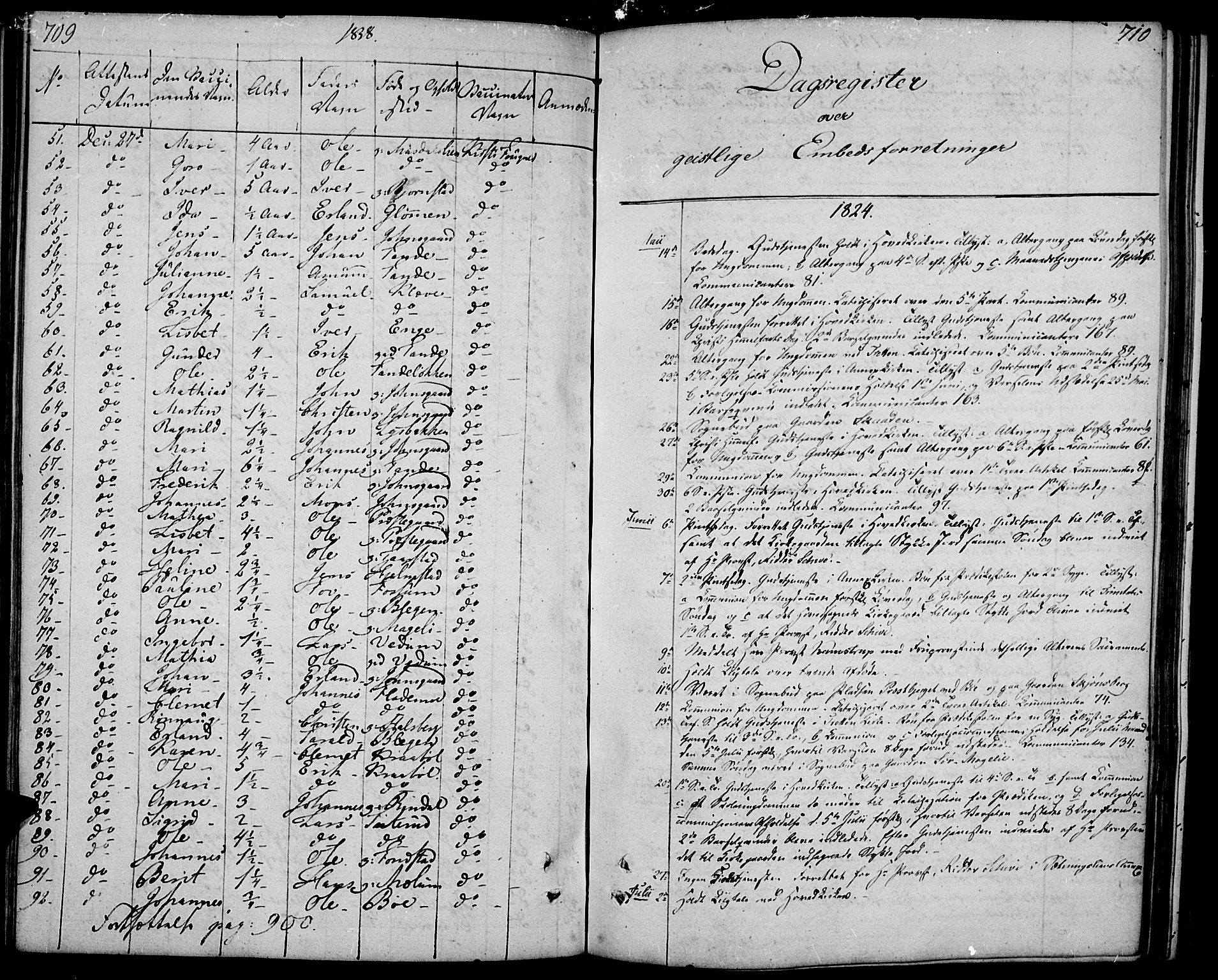Øyer prestekontor, SAH/PREST-084/H/Ha/Haa/L0004: Parish register (official) no. 4, 1824-1841, p. 709-710