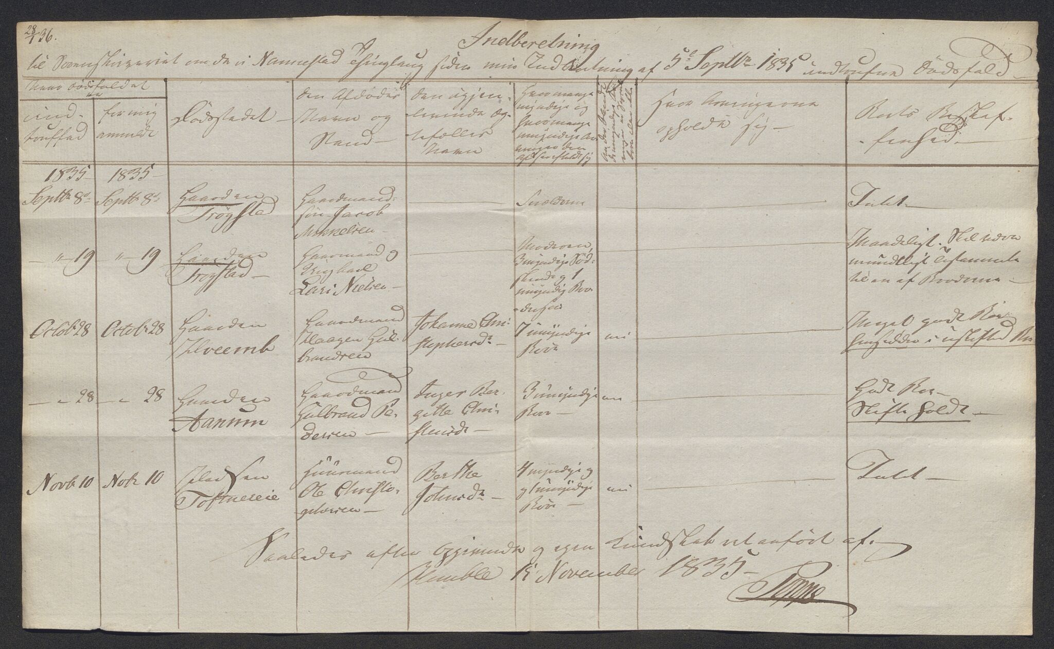 Eidsvoll tingrett, AV/SAO-A-10371/H/Ha/Hab/L0002: Dødsfallslister, 1832-1850, p. 122