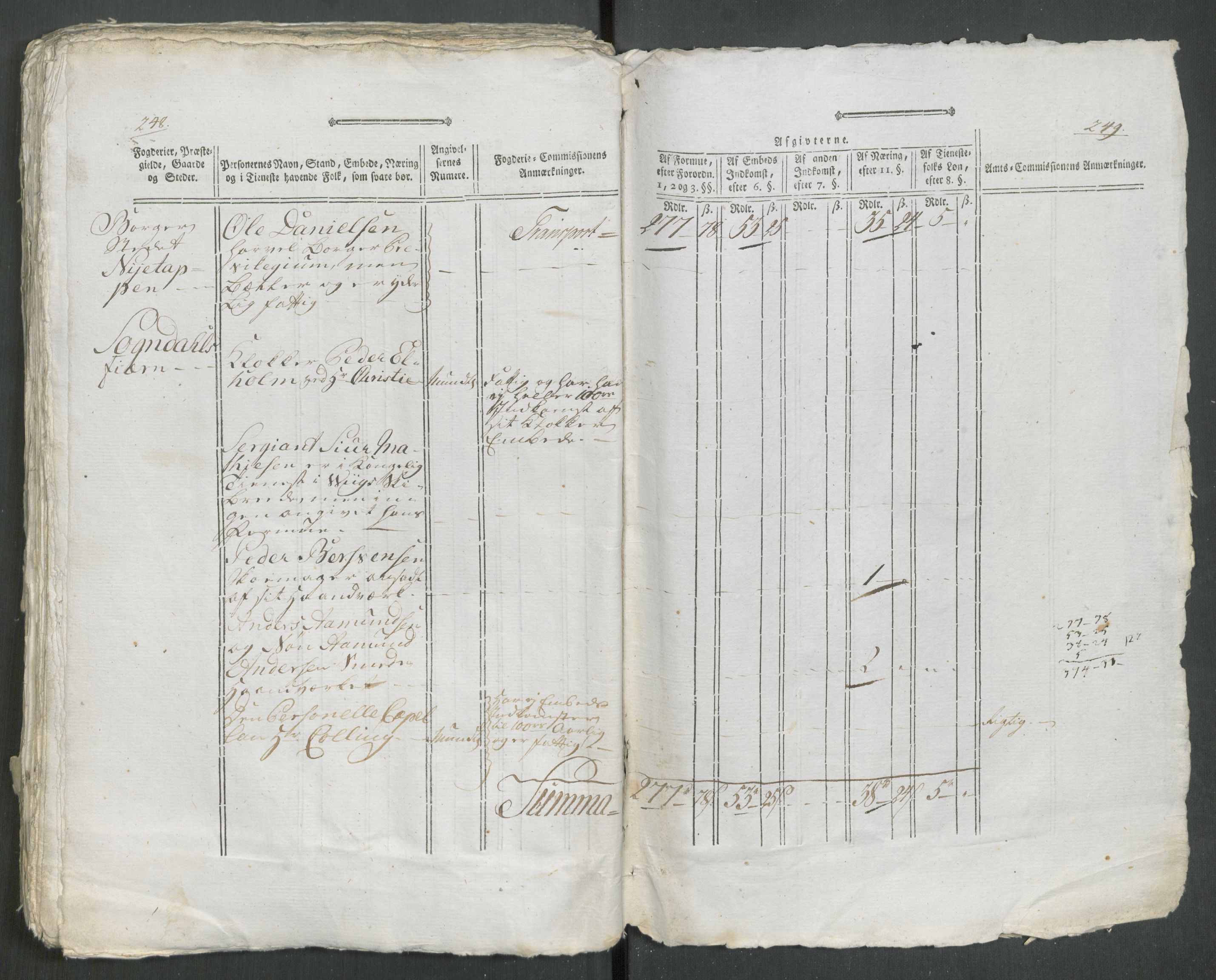 Rentekammeret inntil 1814, Reviderte regnskaper, Mindre regnskaper, AV/RA-EA-4068/Rf/Rfe/L0059: Ytre og Indre Sogn fogderi, Østerdalen fogderi, 1789, p. 127