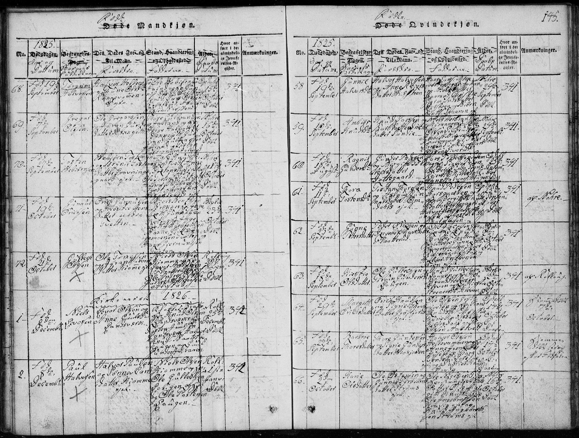 Rollag kirkebøker, SAKO/A-240/G/Ga/L0001: Parish register (copy) no. I 1, 1814-1831, p. 145