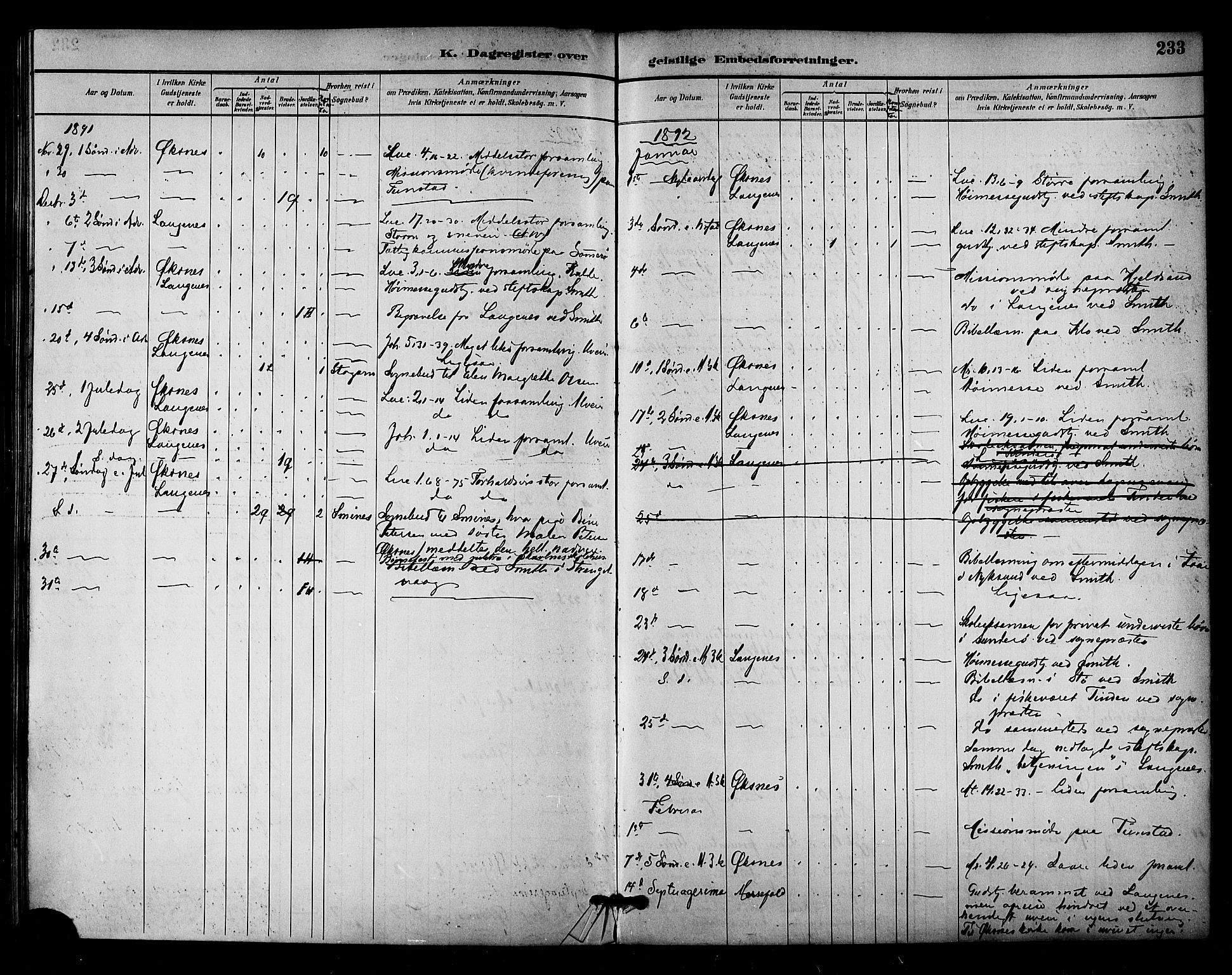 Ministerialprotokoller, klokkerbøker og fødselsregistre - Nordland, SAT/A-1459/893/L1337: Parish register (official) no. 893A09, 1885-1893, p. 233
