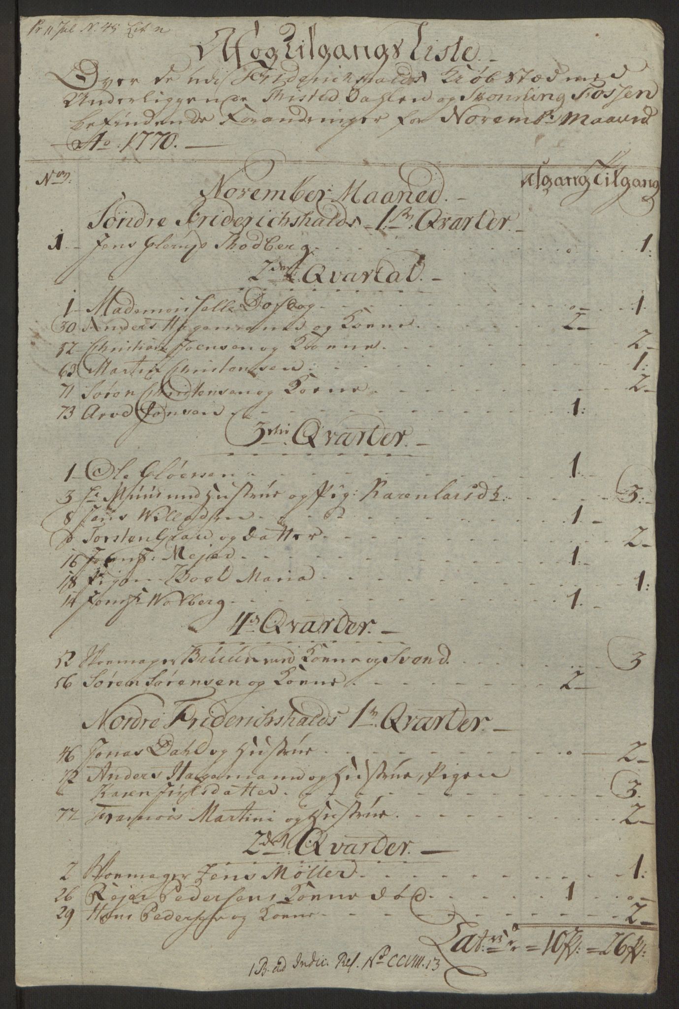 Rentekammeret inntil 1814, Reviderte regnskaper, Byregnskaper, AV/RA-EA-4066/R/Ra/L0006/0001: [A4] Kontribusjonsregnskap / Ekstraskatt, 1762-1772, p. 218