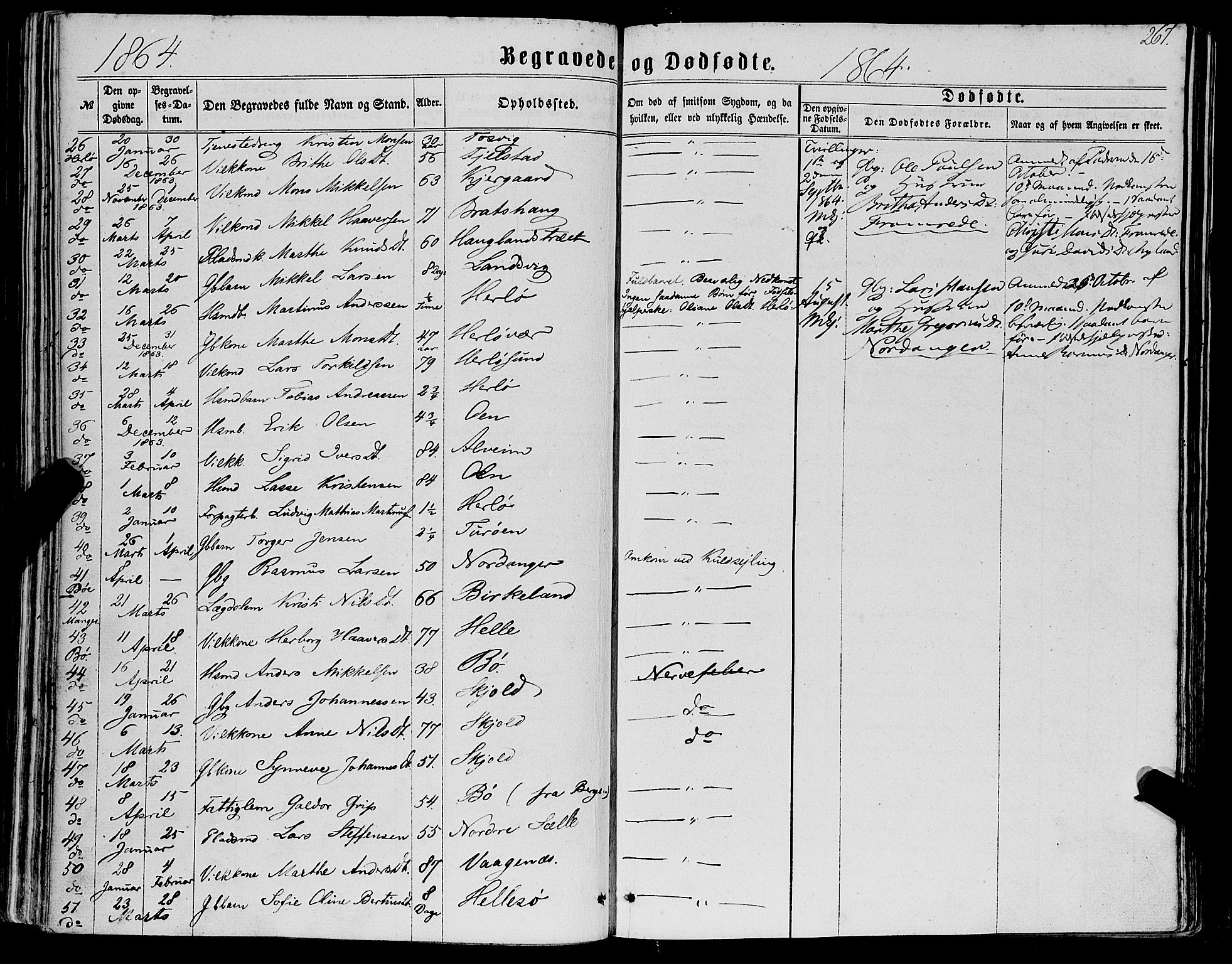 Manger sokneprestembete, SAB/A-76801/H/Haa: Parish register (official) no. A 7, 1860-1870, p. 267