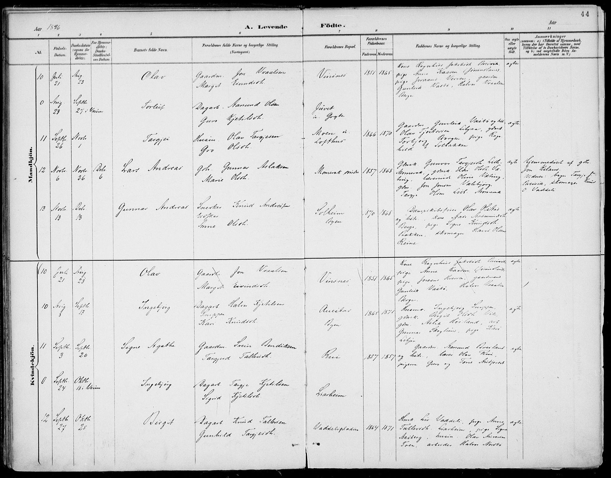 Fyresdal kirkebøker, SAKO/A-263/F/Fa/L0007: Parish register (official) no. I 7, 1887-1914, p. 44