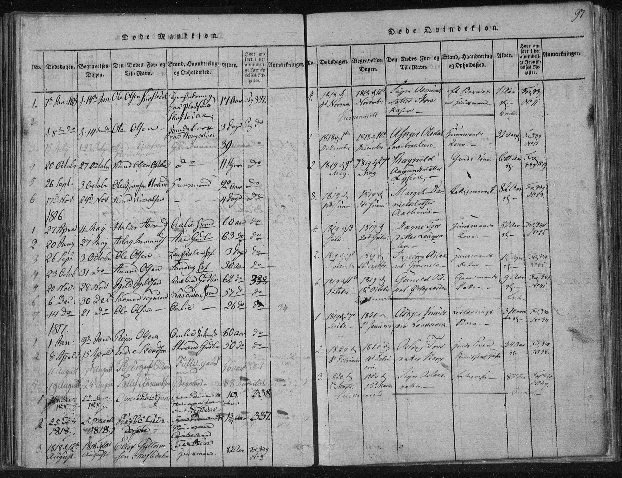 Lårdal kirkebøker, SAKO/A-284/F/Fc/L0001: Parish register (official) no. III 1, 1815-1860, p. 97