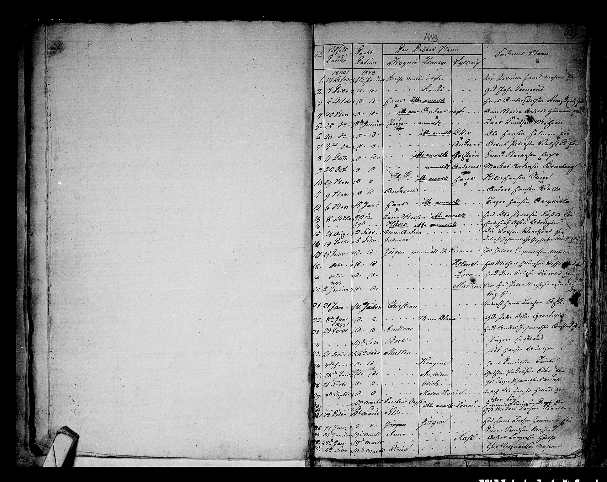 Lier kirkebøker, AV/SAKO-A-230/G/Ga/L0002: Parish register (copy) no. I 2, 1841-1862, p. 13