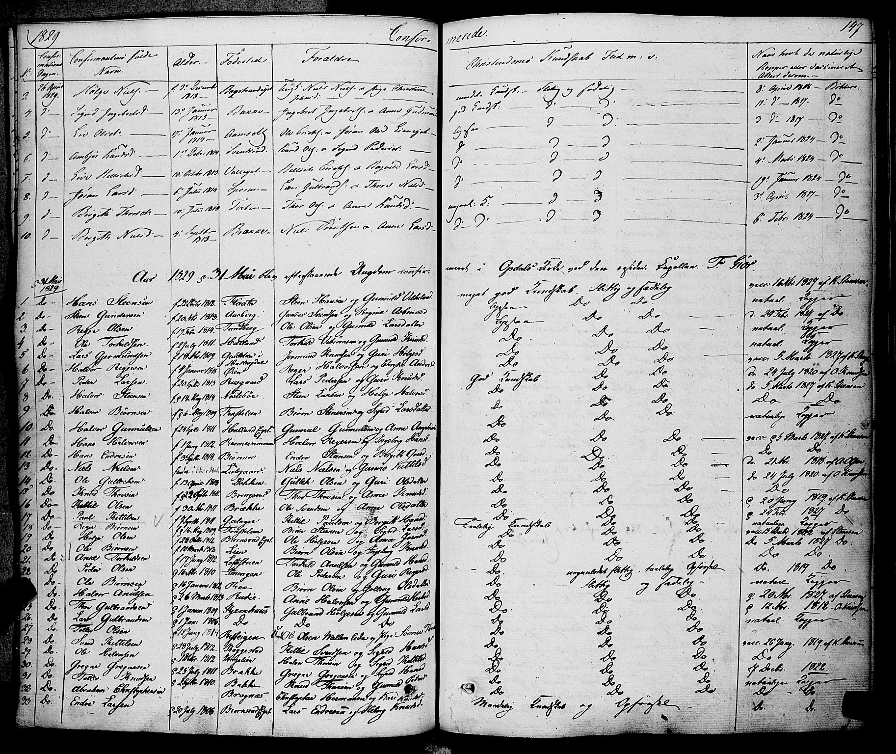 Rollag kirkebøker, AV/SAKO-A-240/F/Fa/L0007: Parish register (official) no. I 7, 1828-1847, p. 147