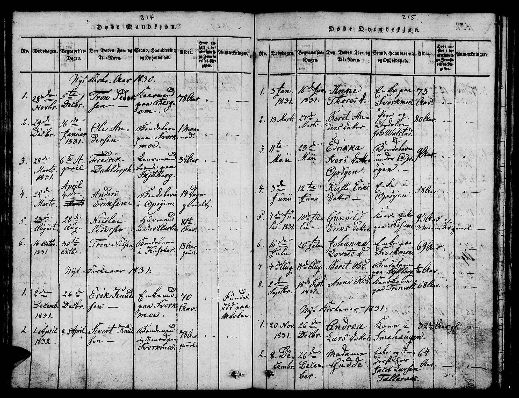 Ministerialprotokoller, klokkerbøker og fødselsregistre - Sør-Trøndelag, SAT/A-1456/671/L0842: Parish register (copy) no. 671C01, 1816-1867, p. 214-215