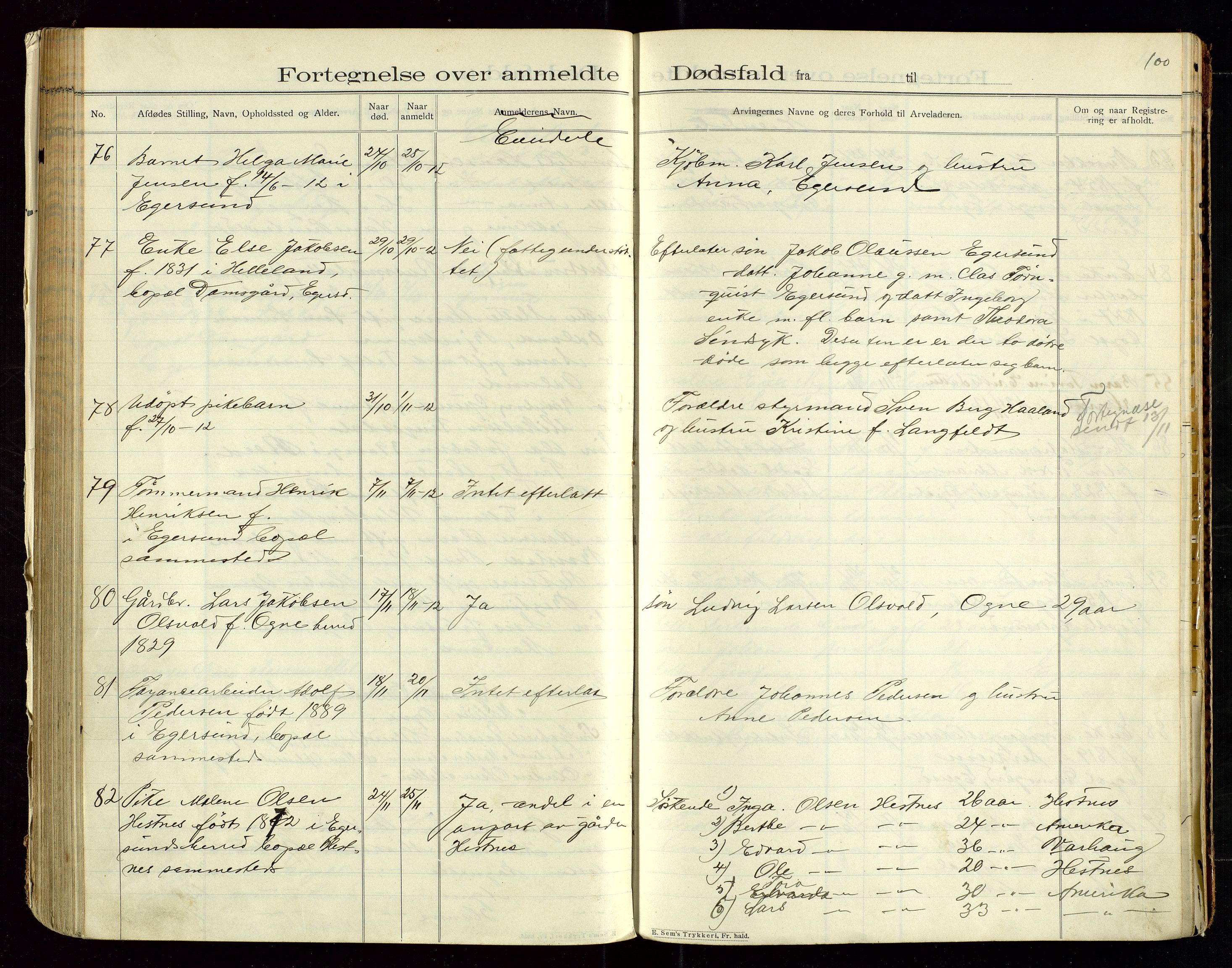 Eigersund lensmannskontor, SAST/A-100171/Gga/L0005: "Dødsfalds-Protokol" m/alfabetisk navneregister, 1905-1913, p. 100