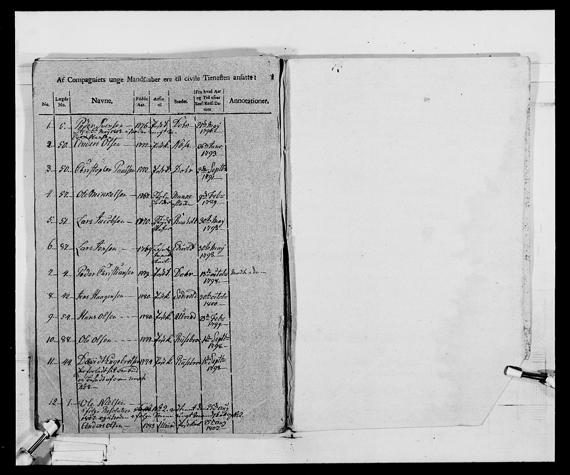 Generalitets- og kommissariatskollegiet, Det kongelige norske kommissariatskollegium, AV/RA-EA-5420/E/Eh/L0068: Opplandske nasjonale infanteriregiment, 1802-1805, p. 299