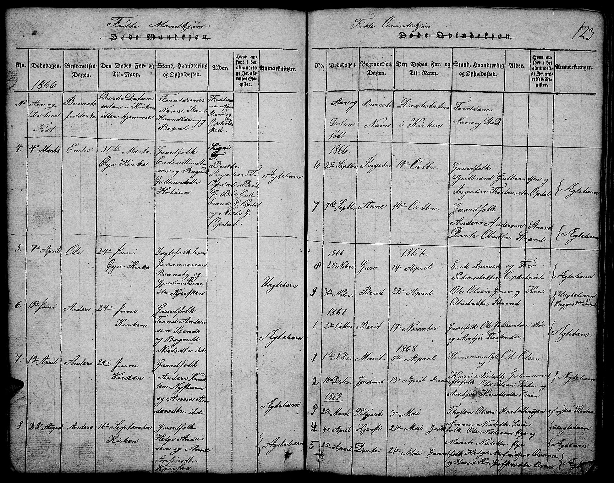 Vang prestekontor, Valdres, AV/SAH-PREST-140/H/Hb/L0002: Parish register (copy) no. 2, 1814-1889, p. 123