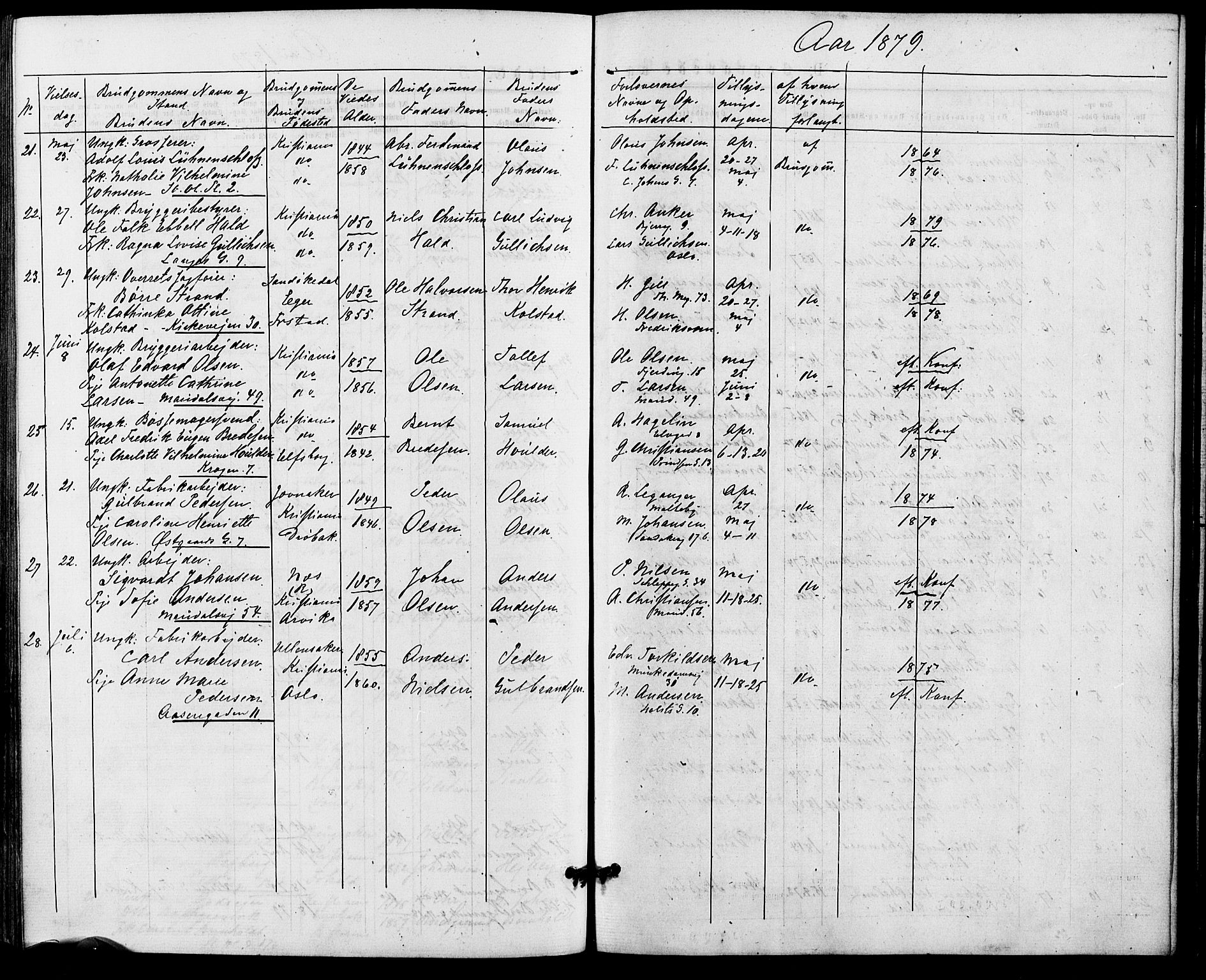 Gamle Aker prestekontor Kirkebøker, AV/SAO-A-10617a/G/L0004: Parish register (copy) no. 4, 1875-1879