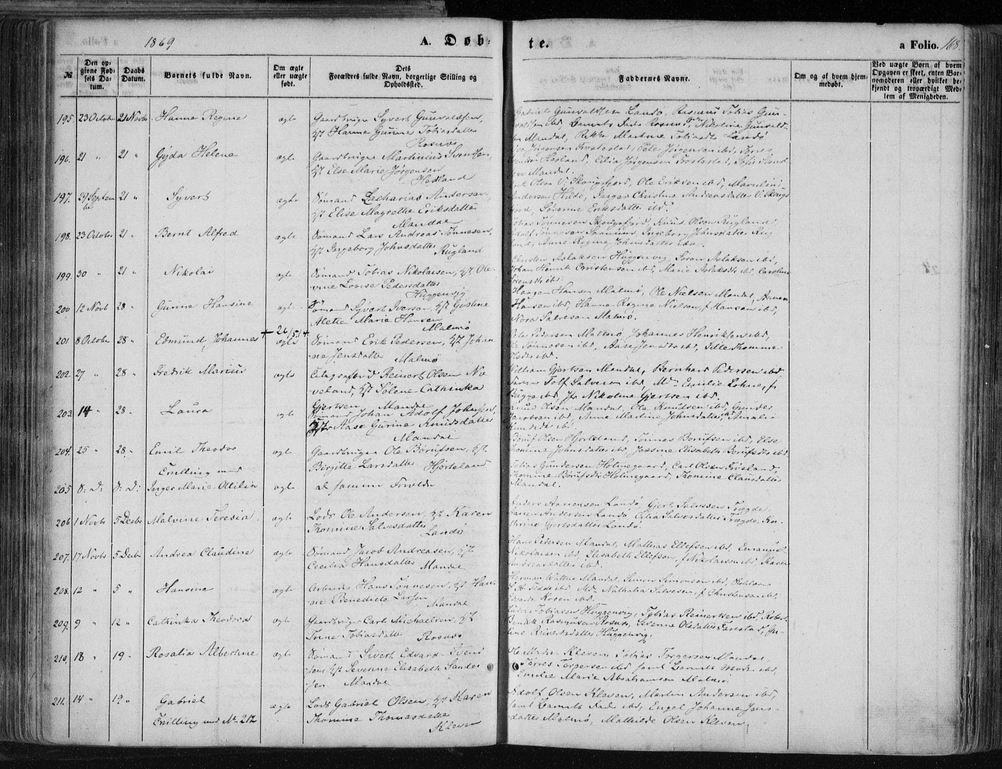 Mandal sokneprestkontor, SAK/1111-0030/F/Fa/Faa/L0014: Parish register (official) no. A 14, 1859-1872, p. 168