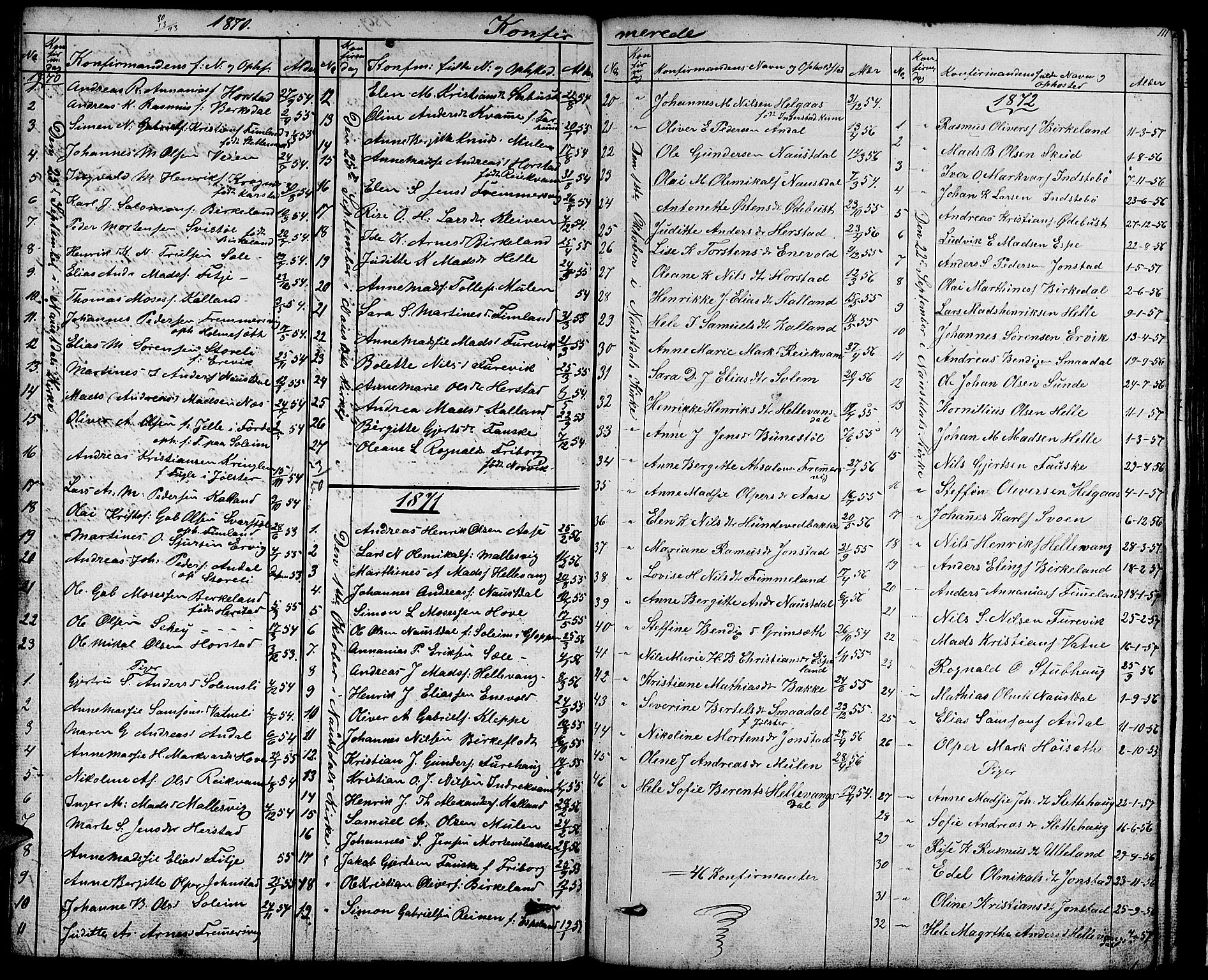 Førde sokneprestembete, AV/SAB-A-79901/H/Hab/Habd/L0001: Parish register (copy) no. D 1, 1852-1877, p. 111