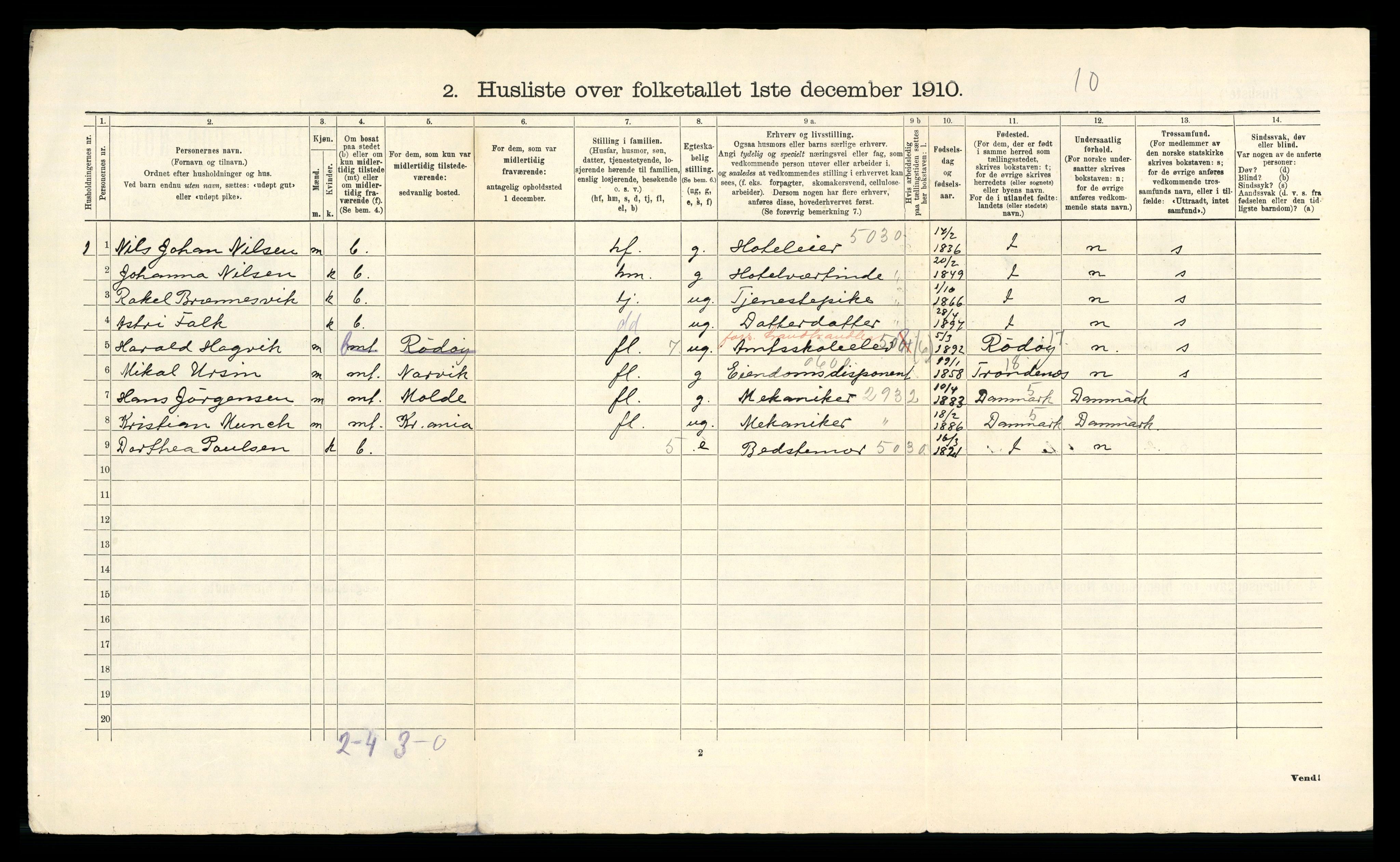 RA, 1910 census for Hemnes, 1910, p. 47