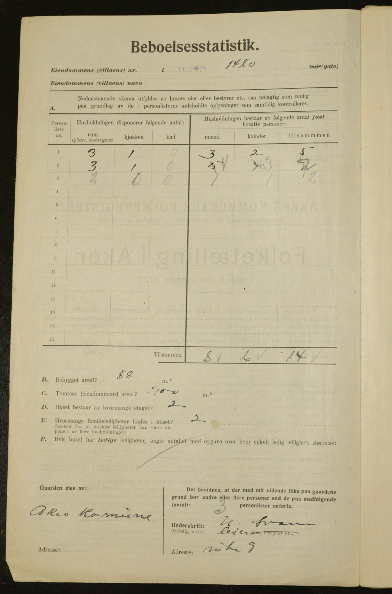 , Municipal Census 1923 for Aker, 1923, p. 31268