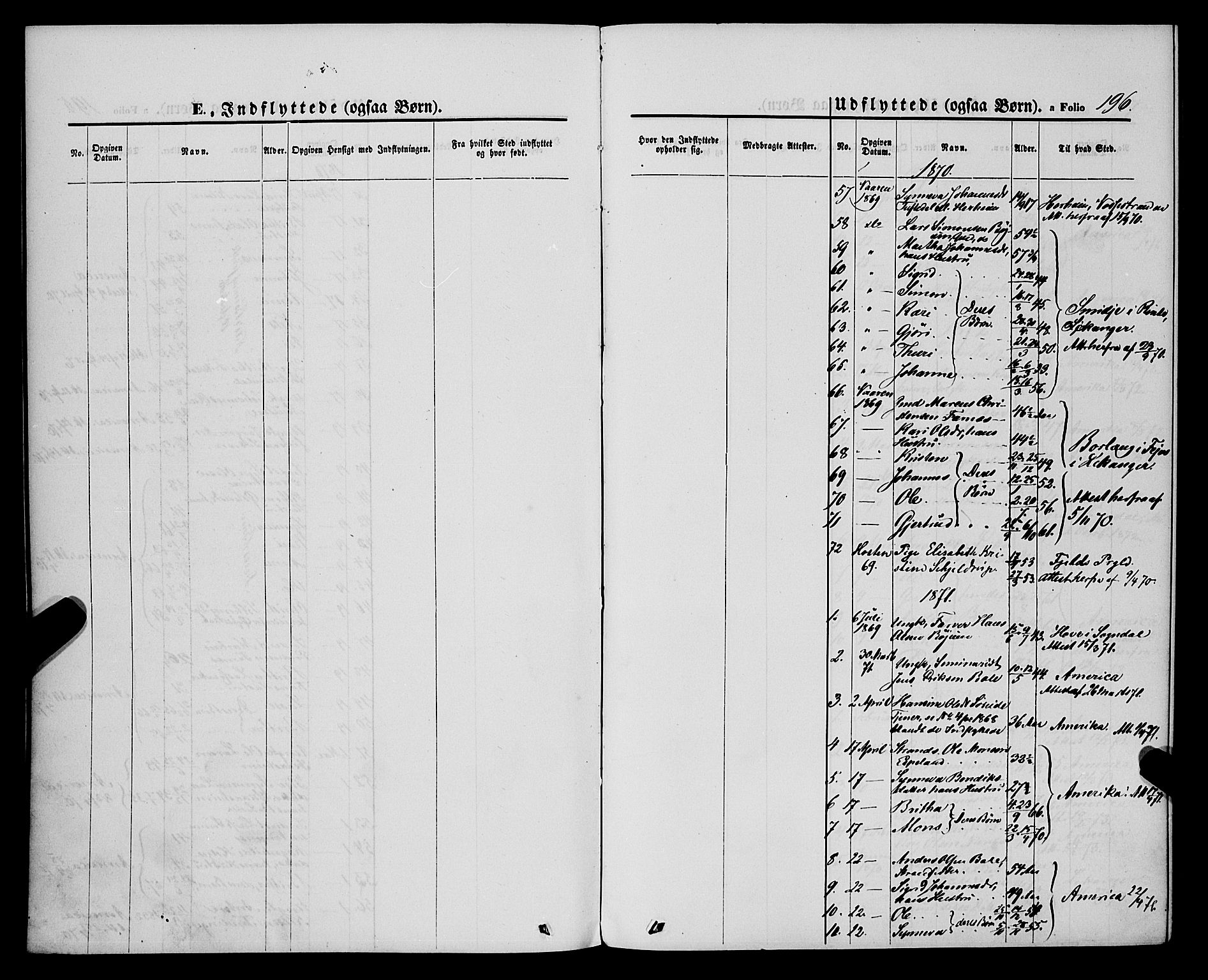 Balestrand sokneprestembete, AV/SAB-A-79601/H/Haa/Haaa/L0003: Parish register (official) no. A 3, 1867-1878, p. 196