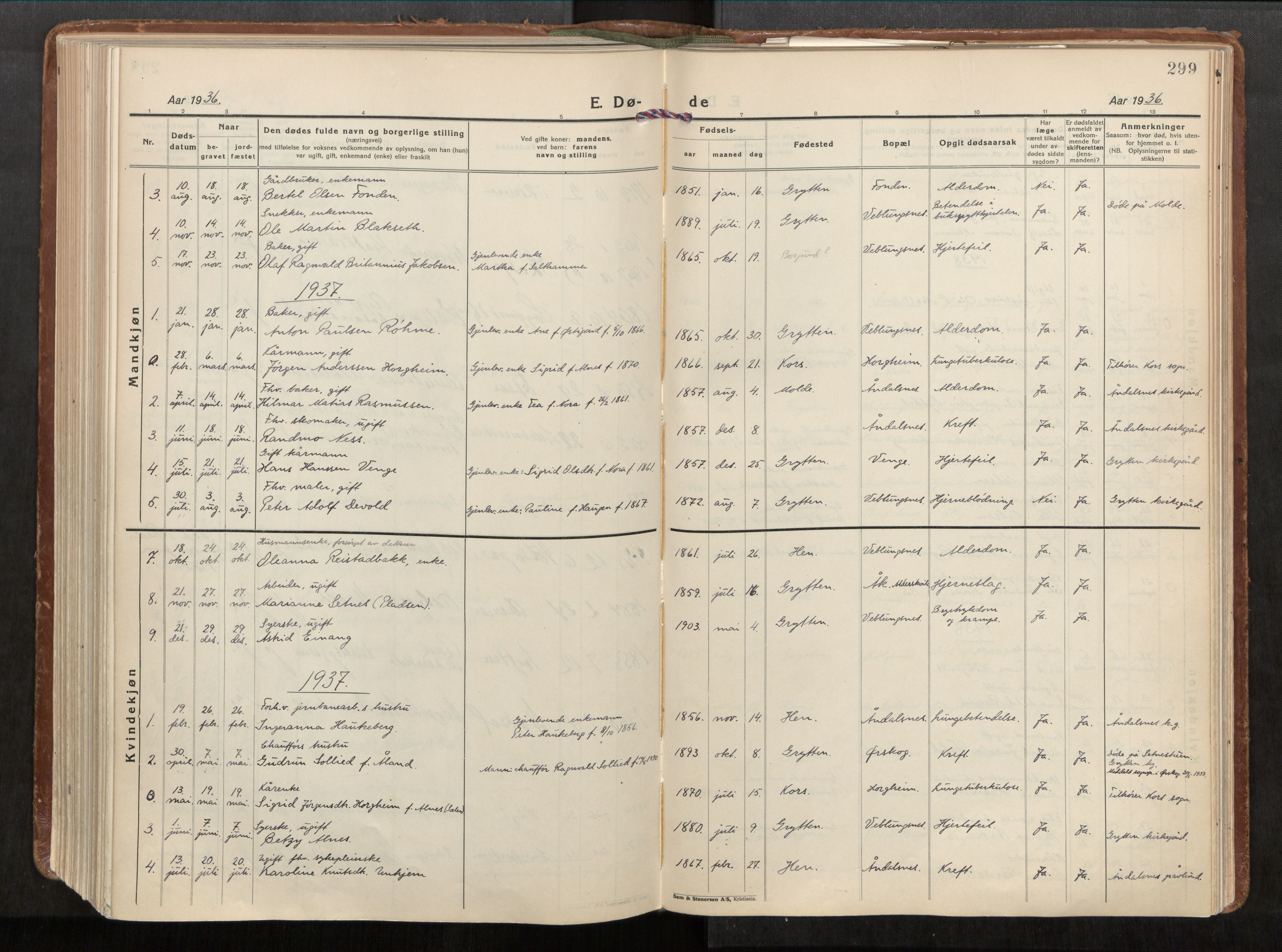 Ministerialprotokoller, klokkerbøker og fødselsregistre - Møre og Romsdal, AV/SAT-A-1454/544/L0587: Parish register (official) no. 544A11, 1924-1954, p. 299