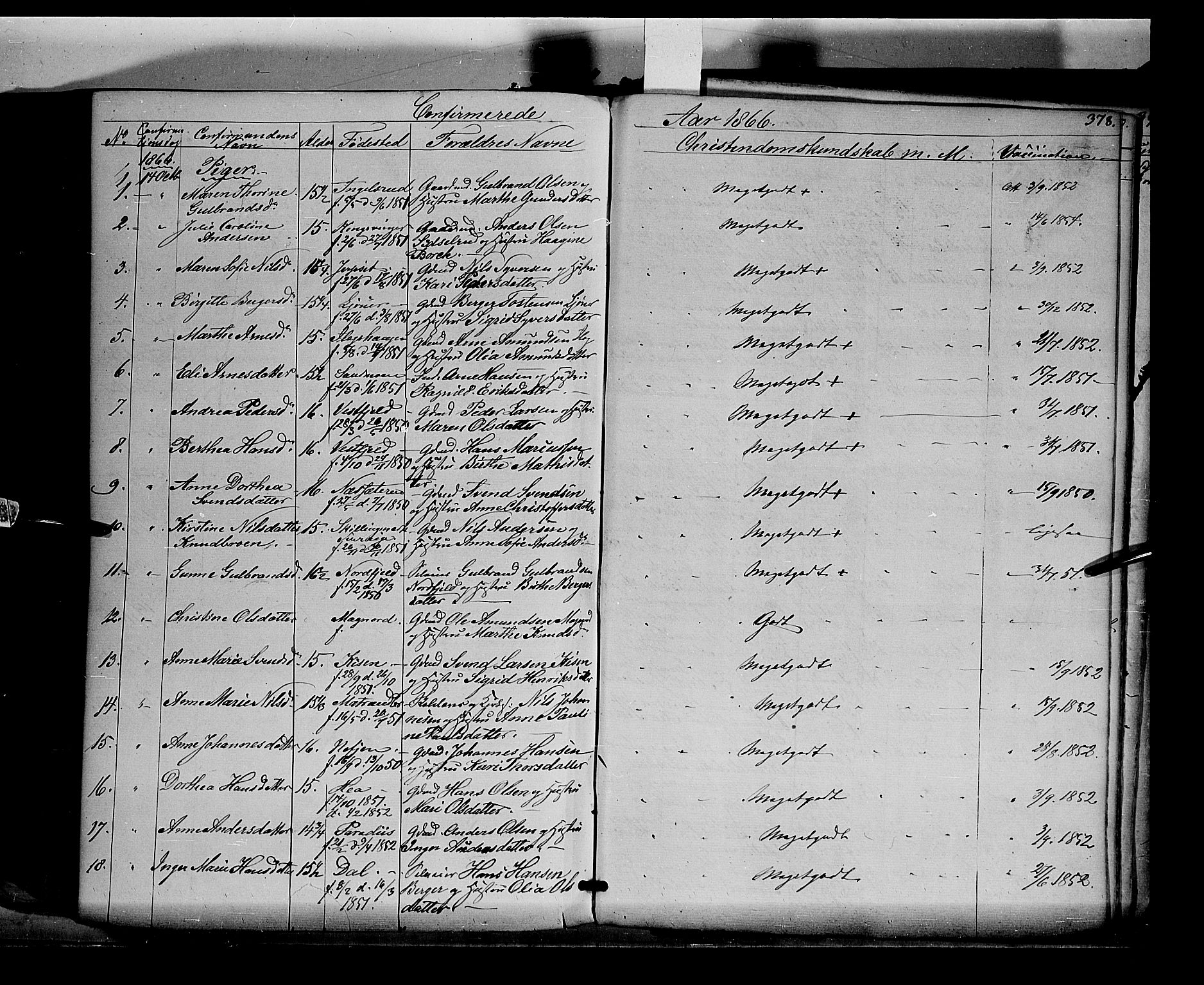 Eidskog prestekontor, AV/SAH-PREST-026/H/Ha/Haa/L0001: Parish register (official) no. 1, 1860-1867, p. 378