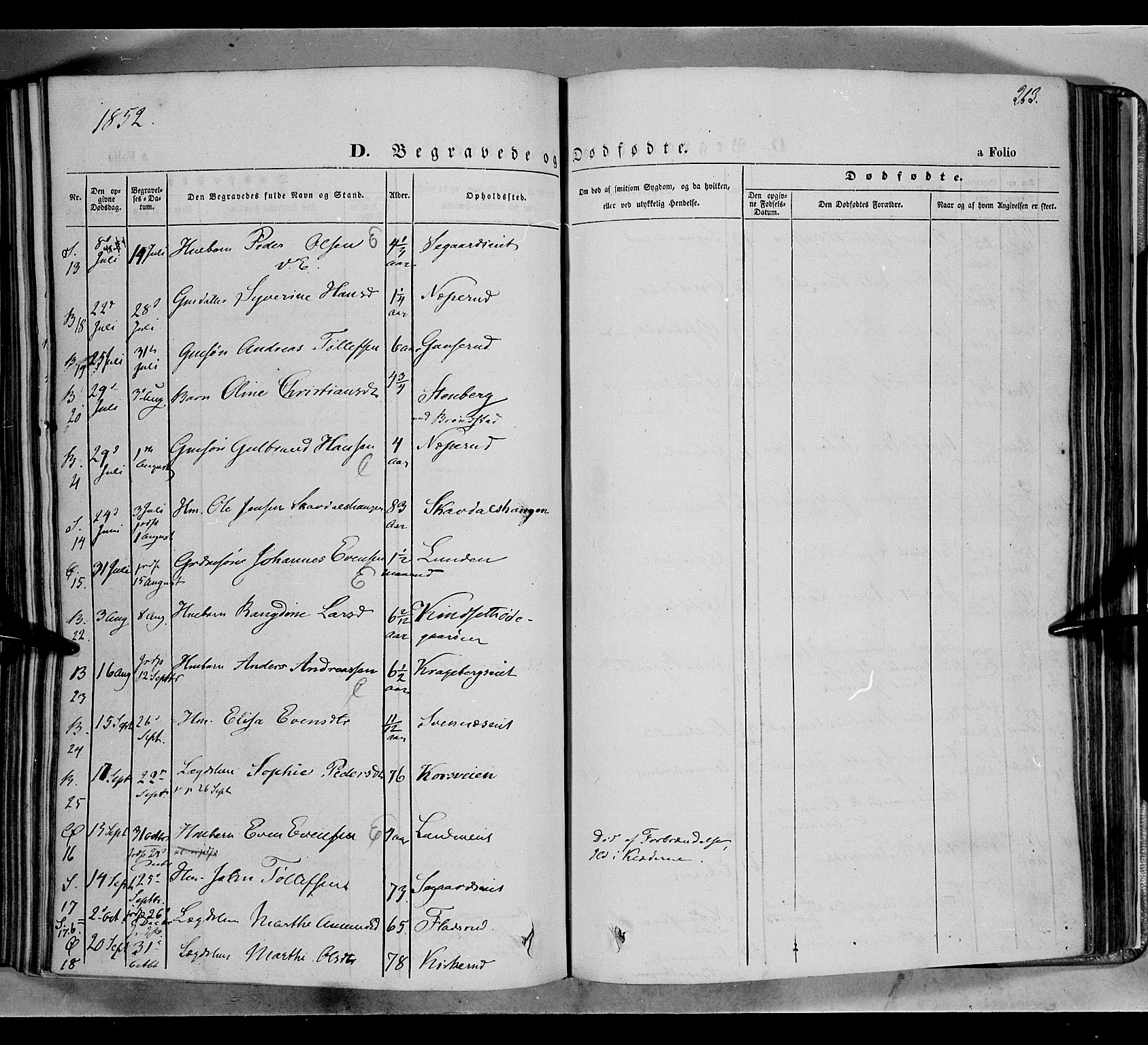 Biri prestekontor, AV/SAH-PREST-096/H/Ha/Haa/L0005: Parish register (official) no. 5, 1843-1854, p. 263