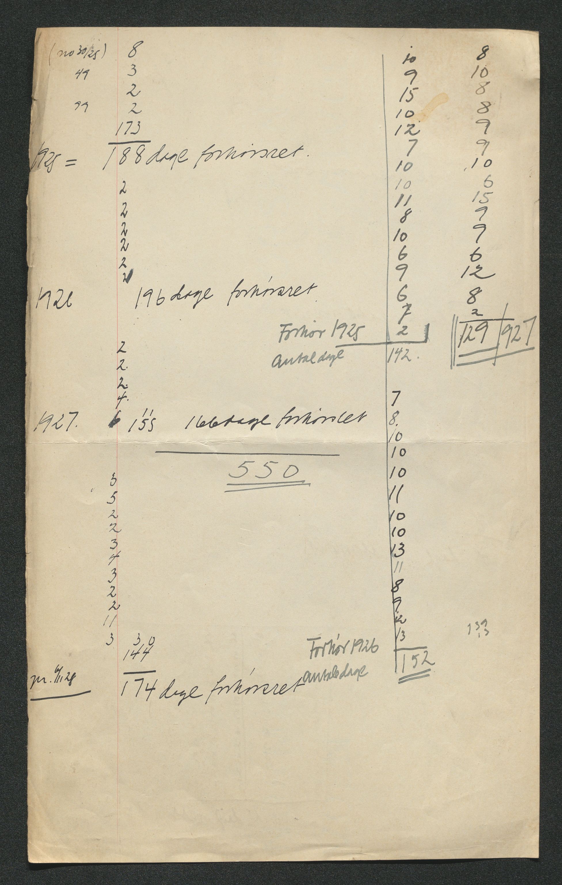 Stavanger byrett, AV/SAST-A-100455/001/3/31/312/3121A/L0001: Saksliste for meddomsretten, 1921-1925