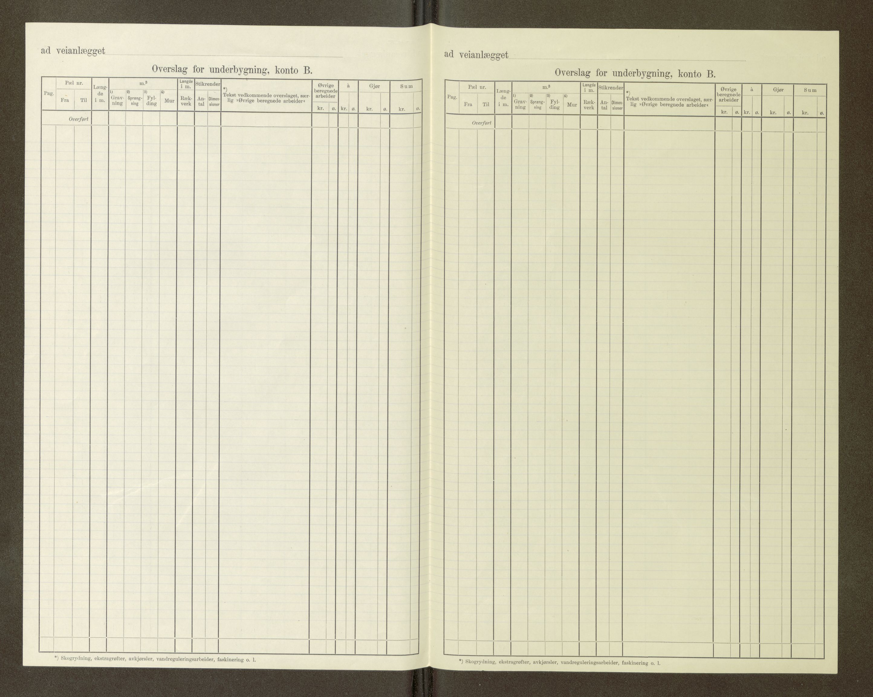 Nordland vegkontor, AV/SAT-A-4181/F/Fa/L0031: Tysfjord/Ballangen/Tjeldsund, 1882-1969, p. 1241