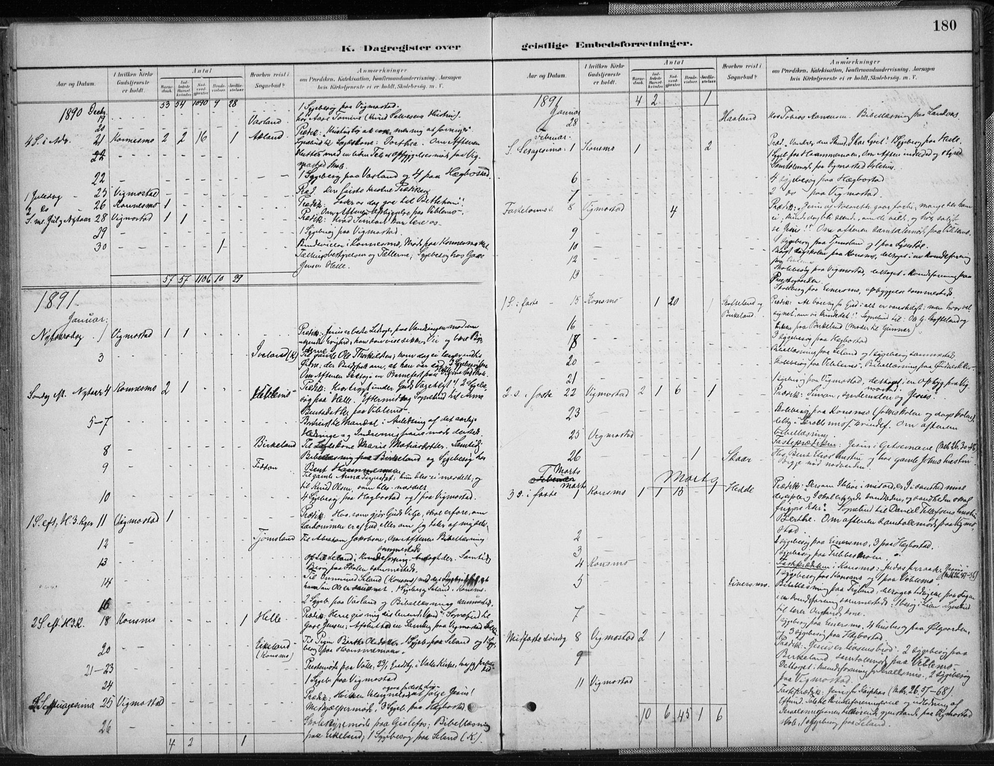 Nord-Audnedal sokneprestkontor, SAK/1111-0032/F/Fa/Fab/L0003: Parish register (official) no. A 3, 1882-1900, p. 180