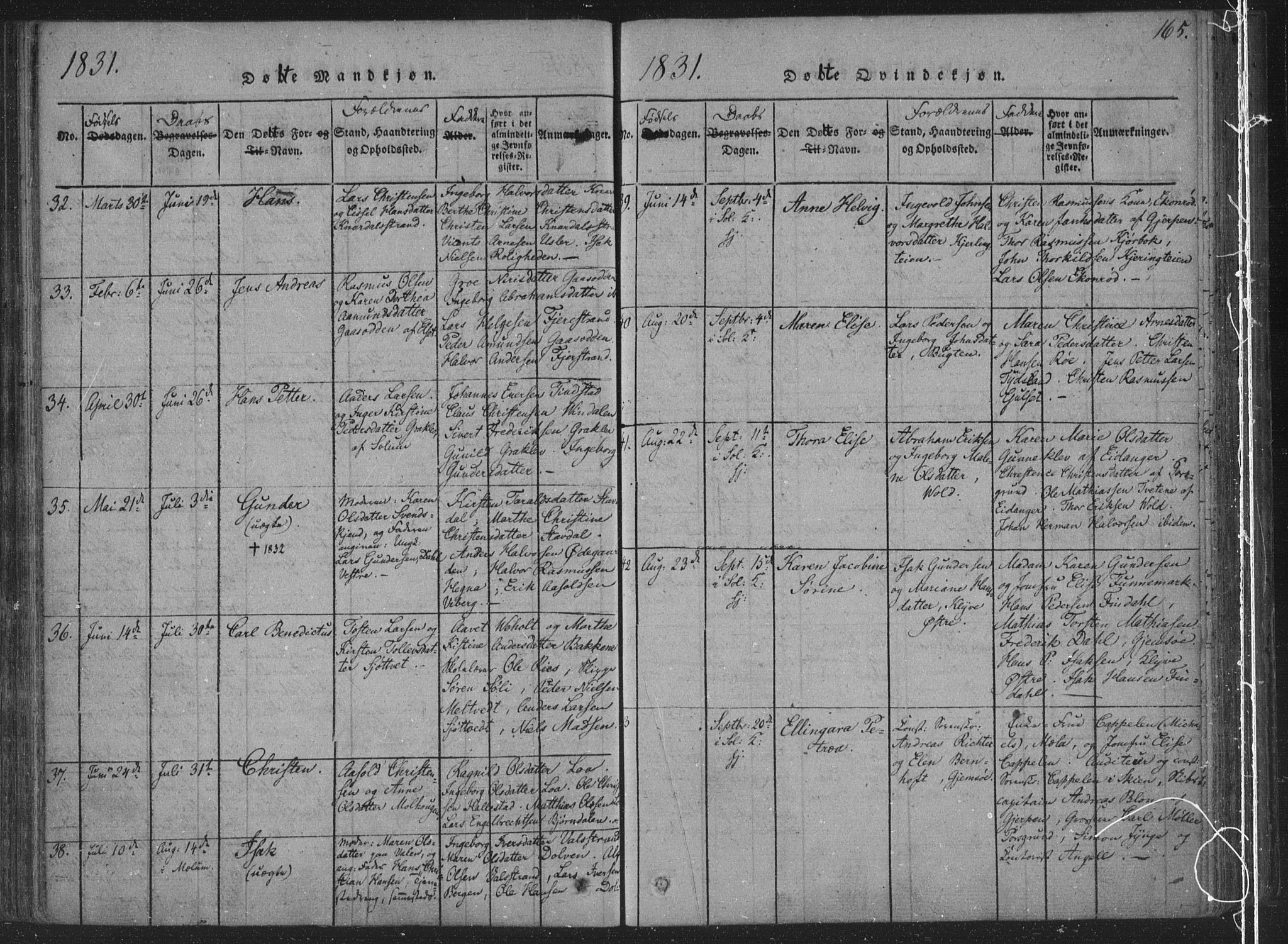 Solum kirkebøker, AV/SAKO-A-306/F/Fa/L0004: Parish register (official) no. I 4, 1814-1833, p. 165