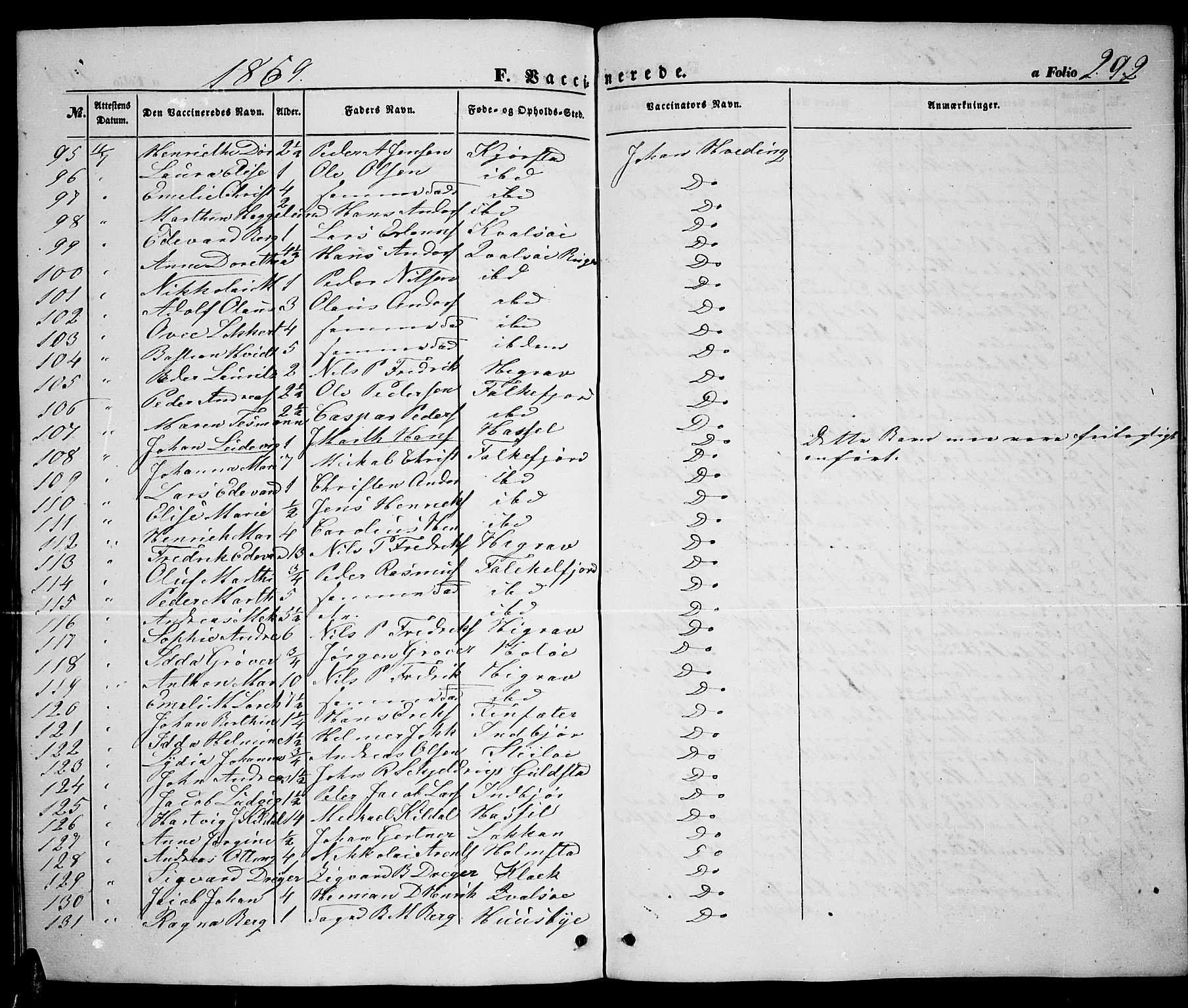 Ministerialprotokoller, klokkerbøker og fødselsregistre - Nordland, AV/SAT-A-1459/888/L1265: Parish register (copy) no. 888C03, 1850-1863, p. 292