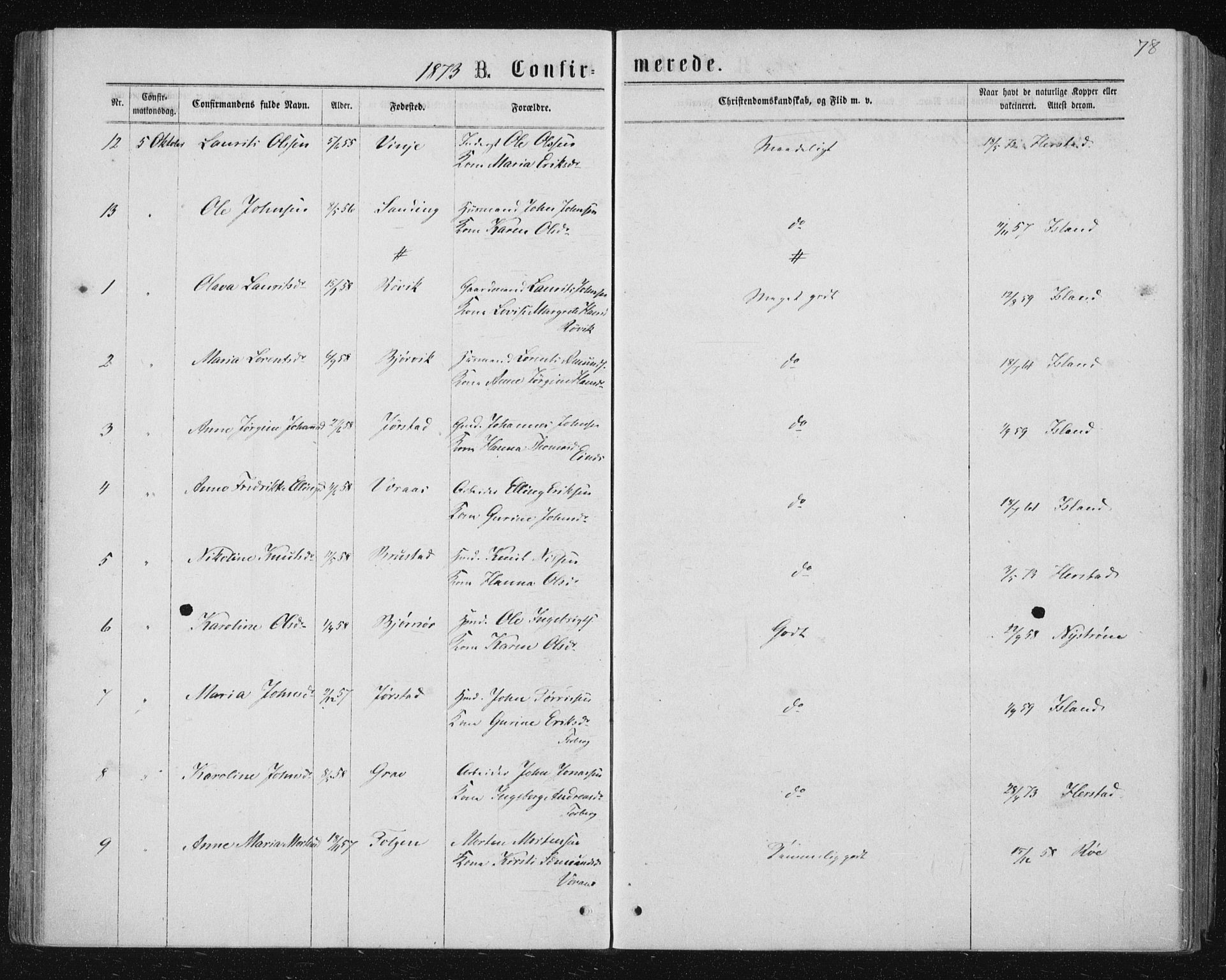 Ministerialprotokoller, klokkerbøker og fødselsregistre - Nord-Trøndelag, AV/SAT-A-1458/722/L0219: Parish register (official) no. 722A06, 1868-1880, p. 78