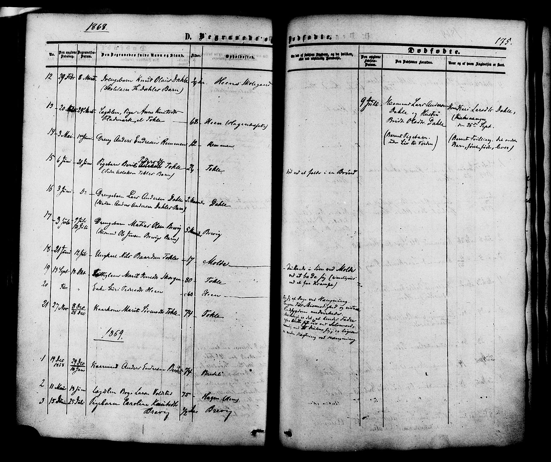 Ministerialprotokoller, klokkerbøker og fødselsregistre - Møre og Romsdal, SAT/A-1454/545/L0586: Parish register (official) no. 545A02, 1854-1877, p. 175