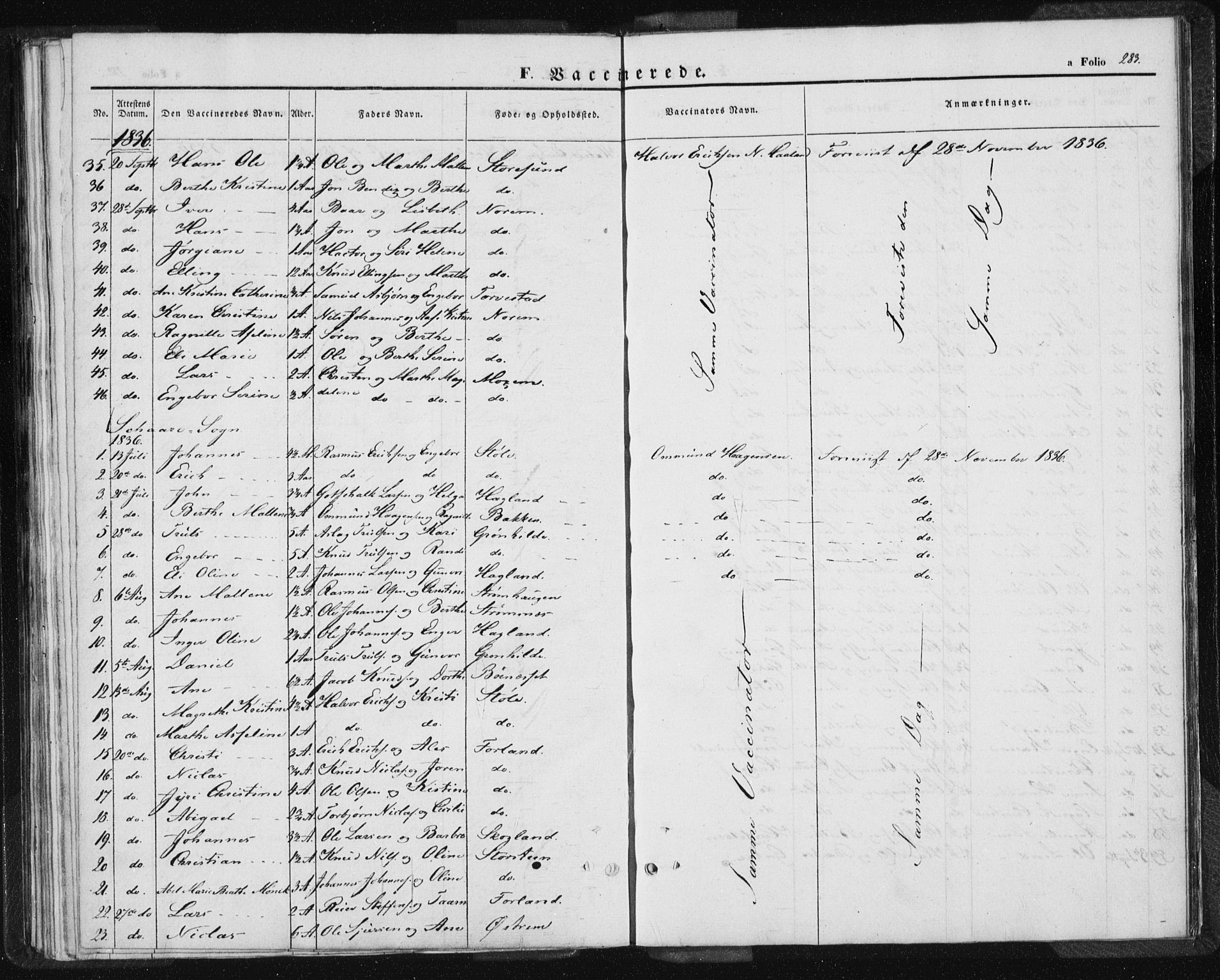 Torvastad sokneprestkontor, AV/SAST-A -101857/H/Ha/Haa/L0005: Parish register (official) no. A 5, 1836-1847, p. 283