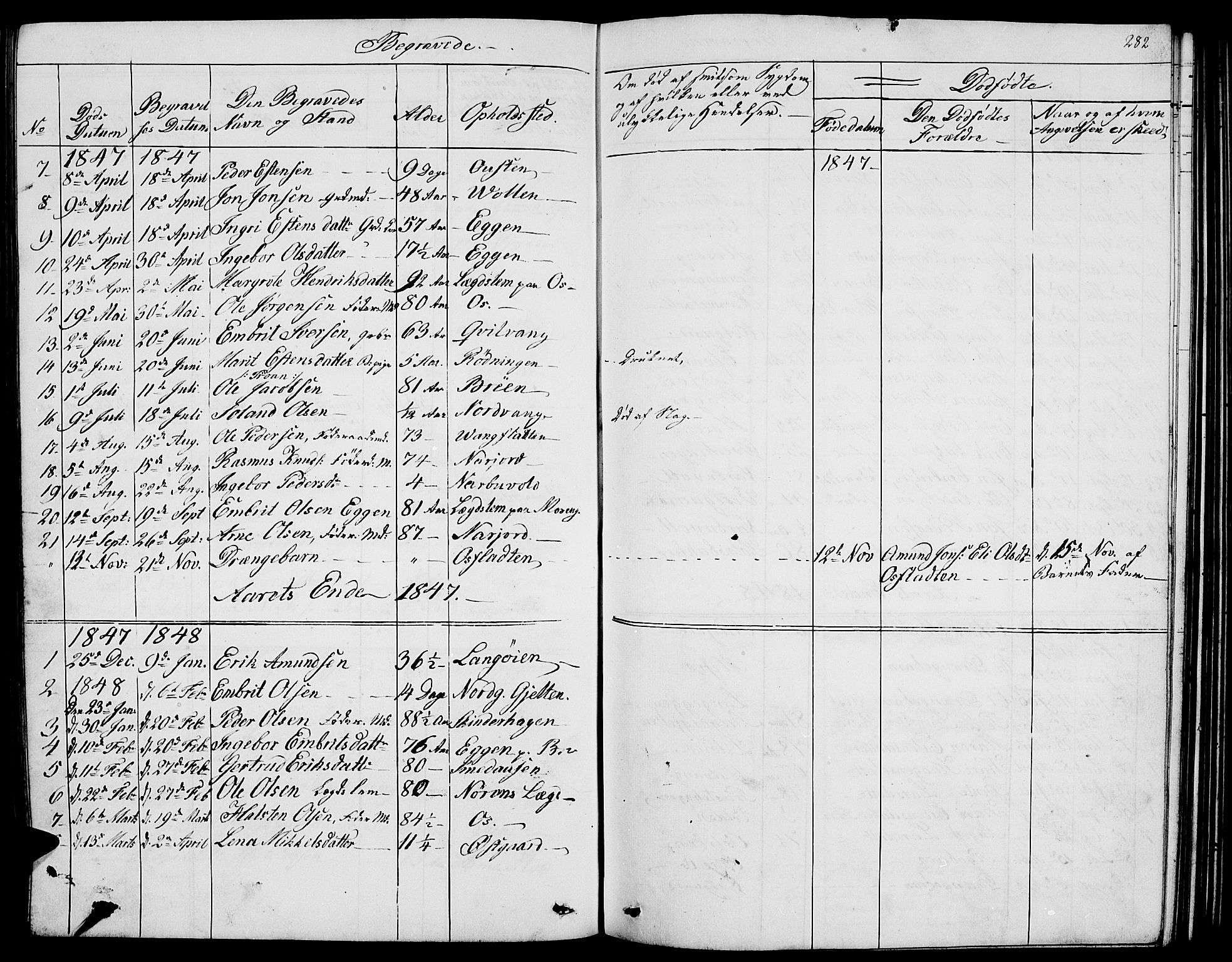 Tolga prestekontor, AV/SAH-PREST-062/L/L0004: Parish register (copy) no. 4, 1845-1887, p. 282