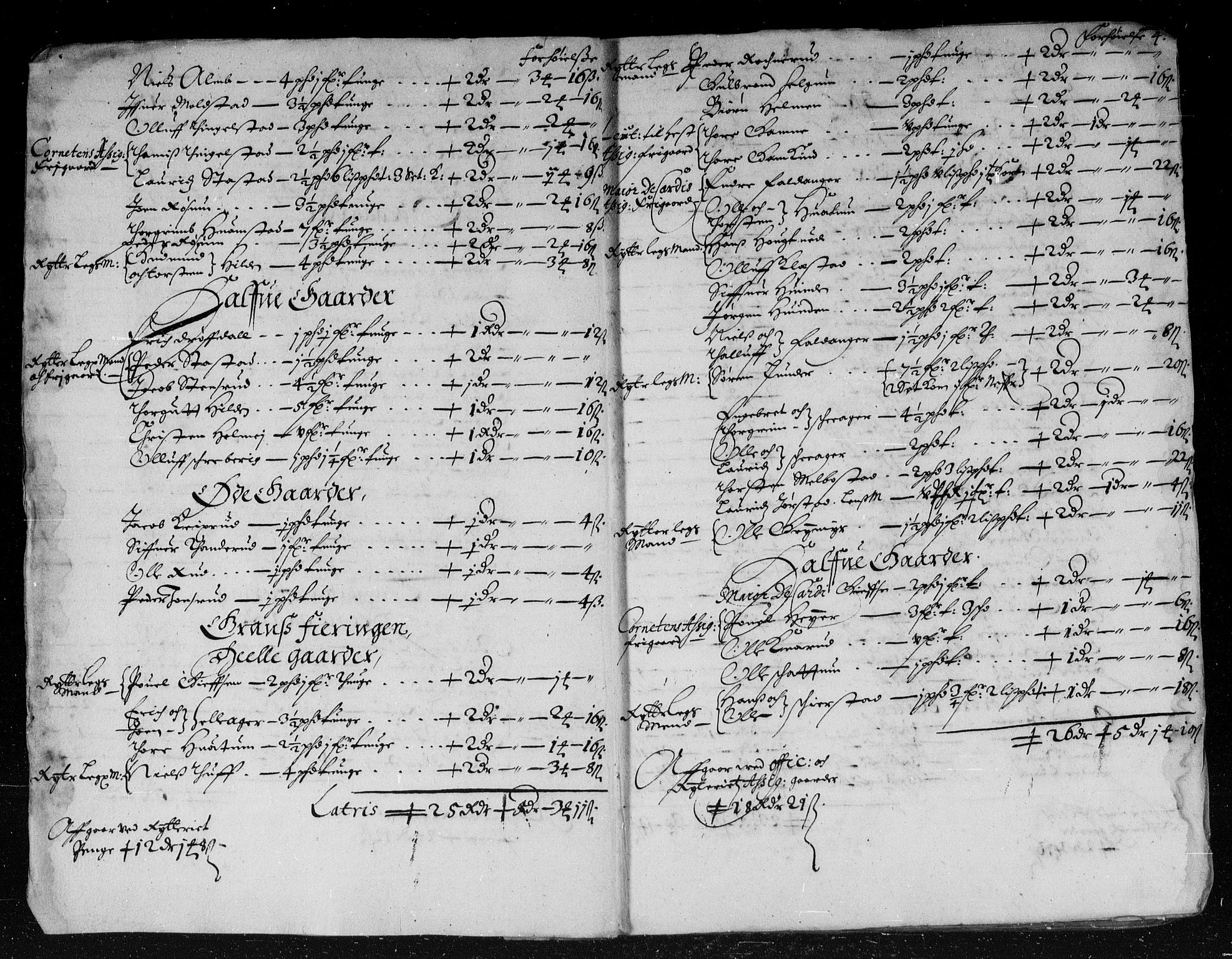 Rentekammeret inntil 1814, Reviderte regnskaper, Stiftamtstueregnskaper, Landkommissariatet på Akershus og Akershus stiftamt, AV/RA-EA-5869/R/Rb/L0042: Akershus stiftamt, 1664-1666