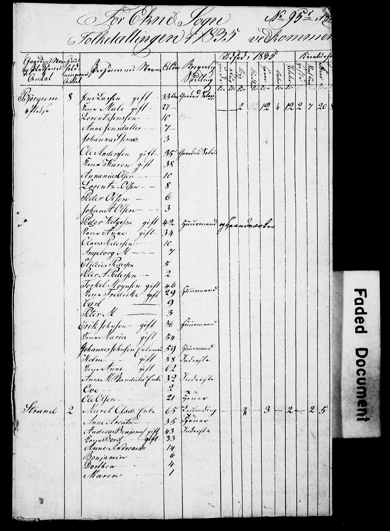 , Census 1835 for Skogn, 1835, p. 59