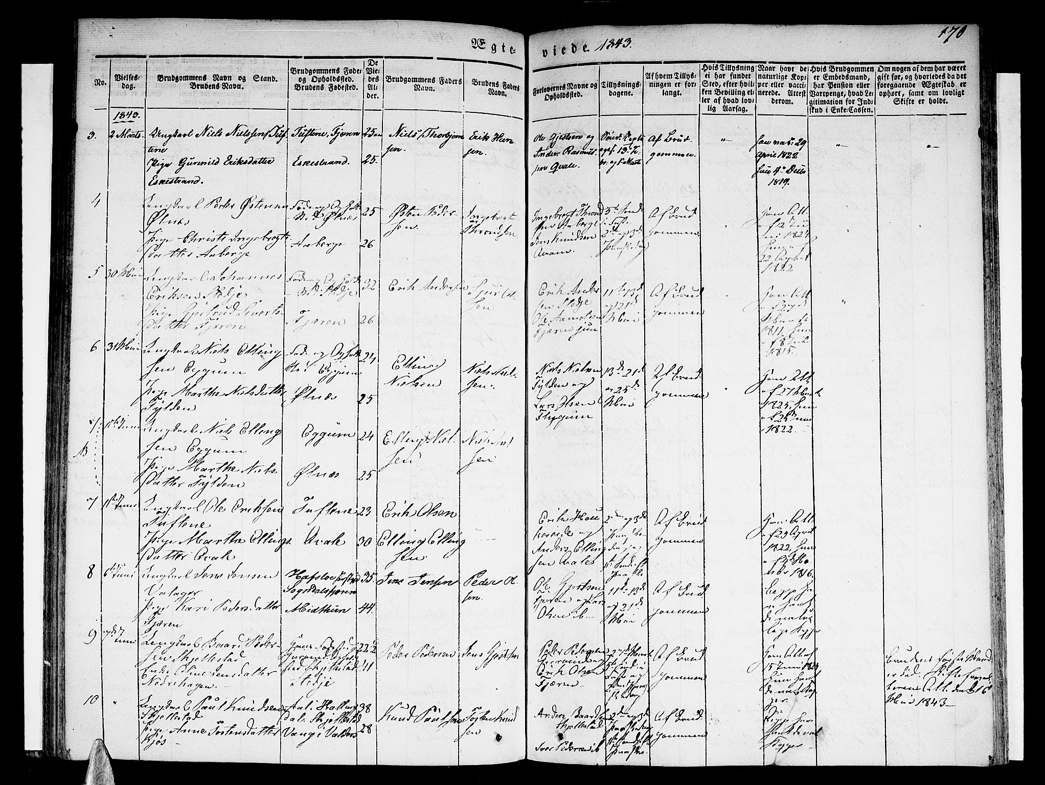 Sogndal sokneprestembete, SAB/A-81301/H/Haa/Haaa/L0011: Parish register (official) no. A 11, 1839-1847, p. 170