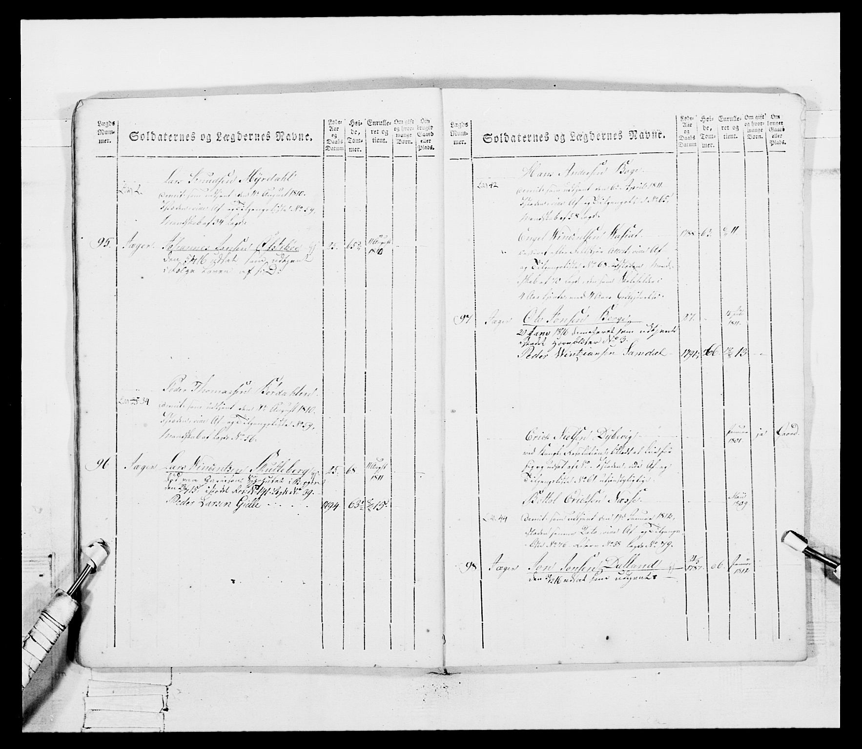 Generalitets- og kommissariatskollegiet, Det kongelige norske kommissariatskollegium, RA/EA-5420/E/Eh/L0099: Bergenhusiske nasjonale infanteriregiment, 1812, p. 203