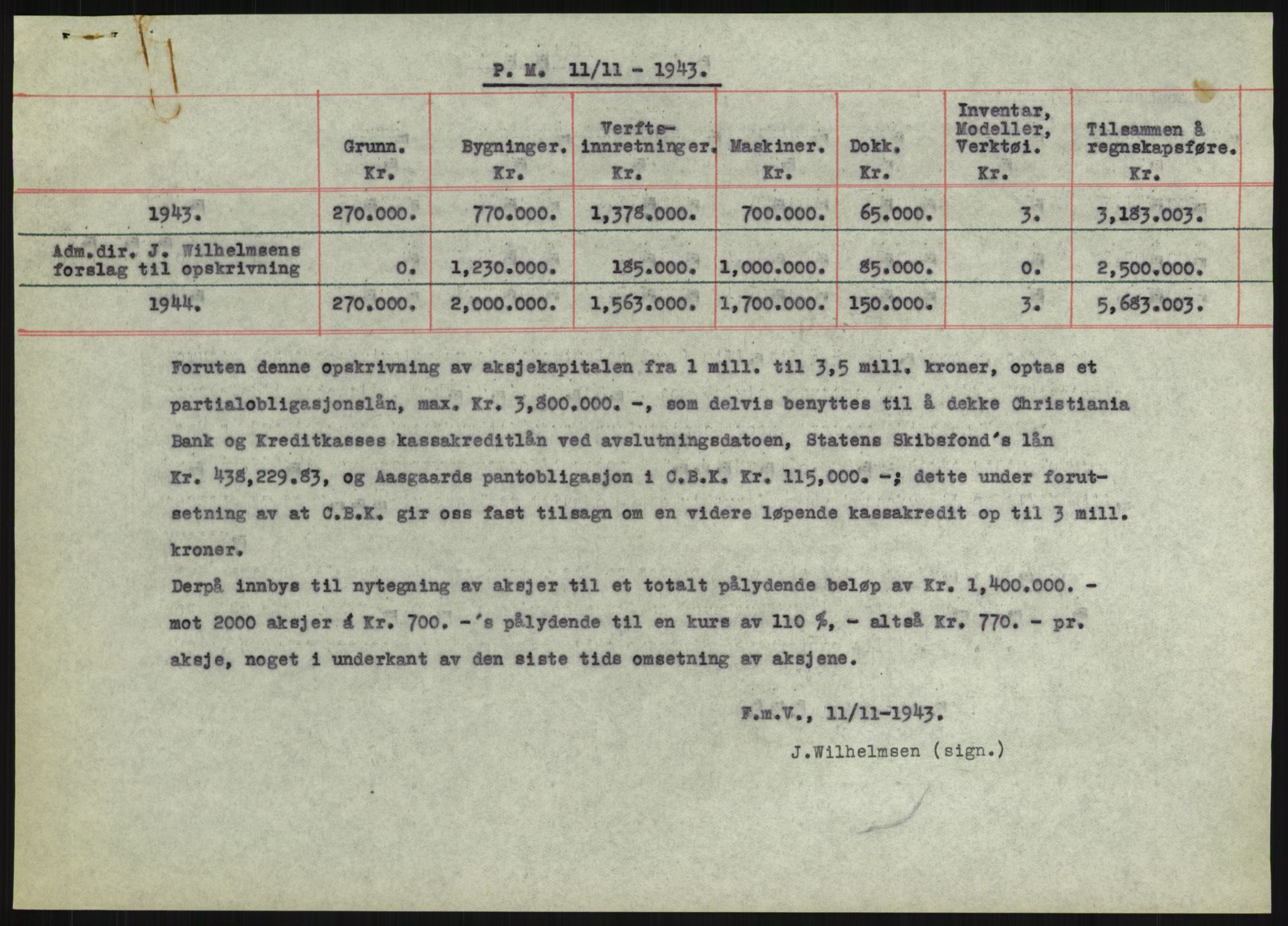 Fredrikstad mekaniske verksted, AV/RA-PA-1807/Q/L0001: Bygninger, Finansiering, Takst, Nyanlegg, 1935-1954, p. 105