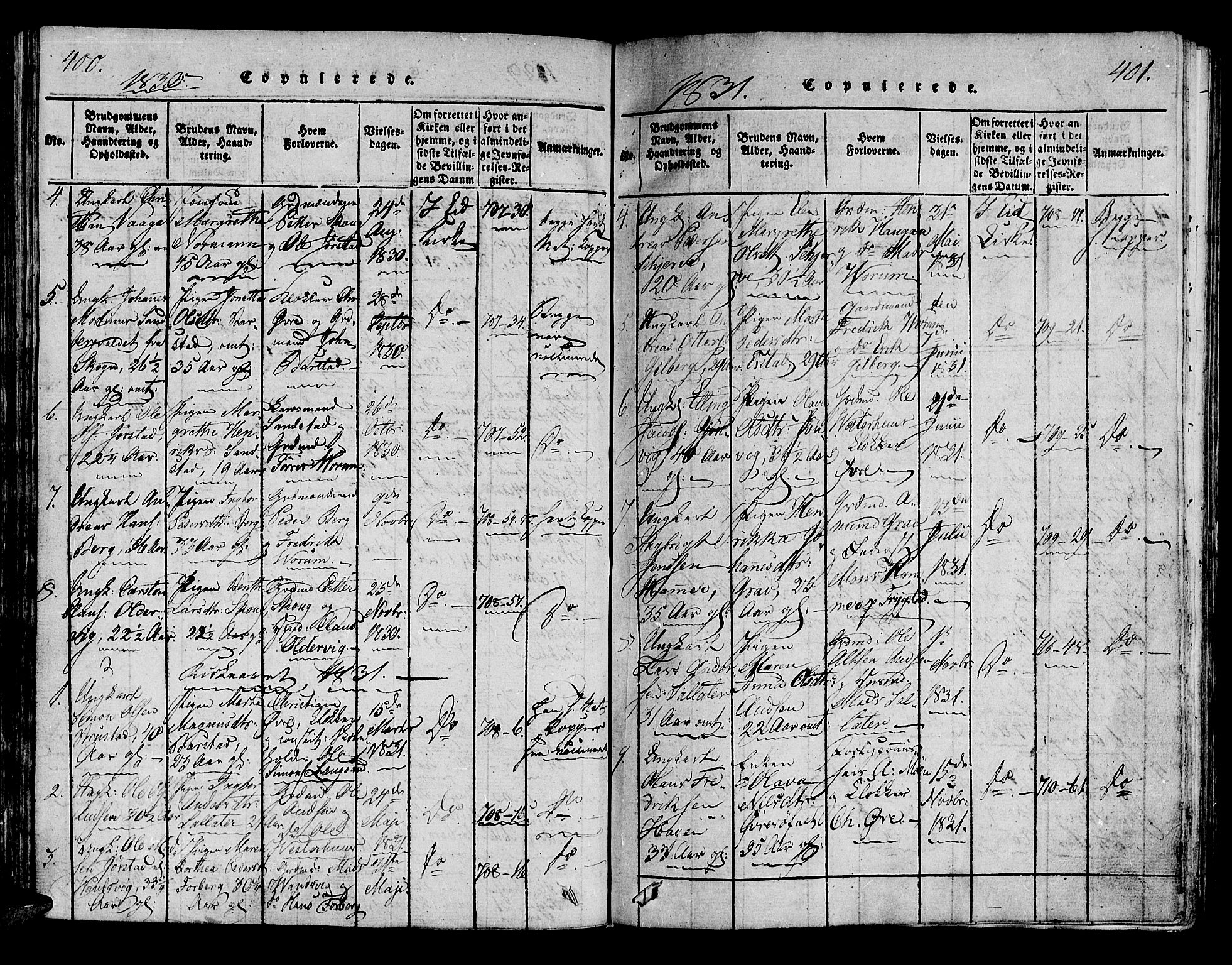 Ministerialprotokoller, klokkerbøker og fødselsregistre - Nord-Trøndelag, SAT/A-1458/722/L0217: Parish register (official) no. 722A04, 1817-1842, p. 400-401