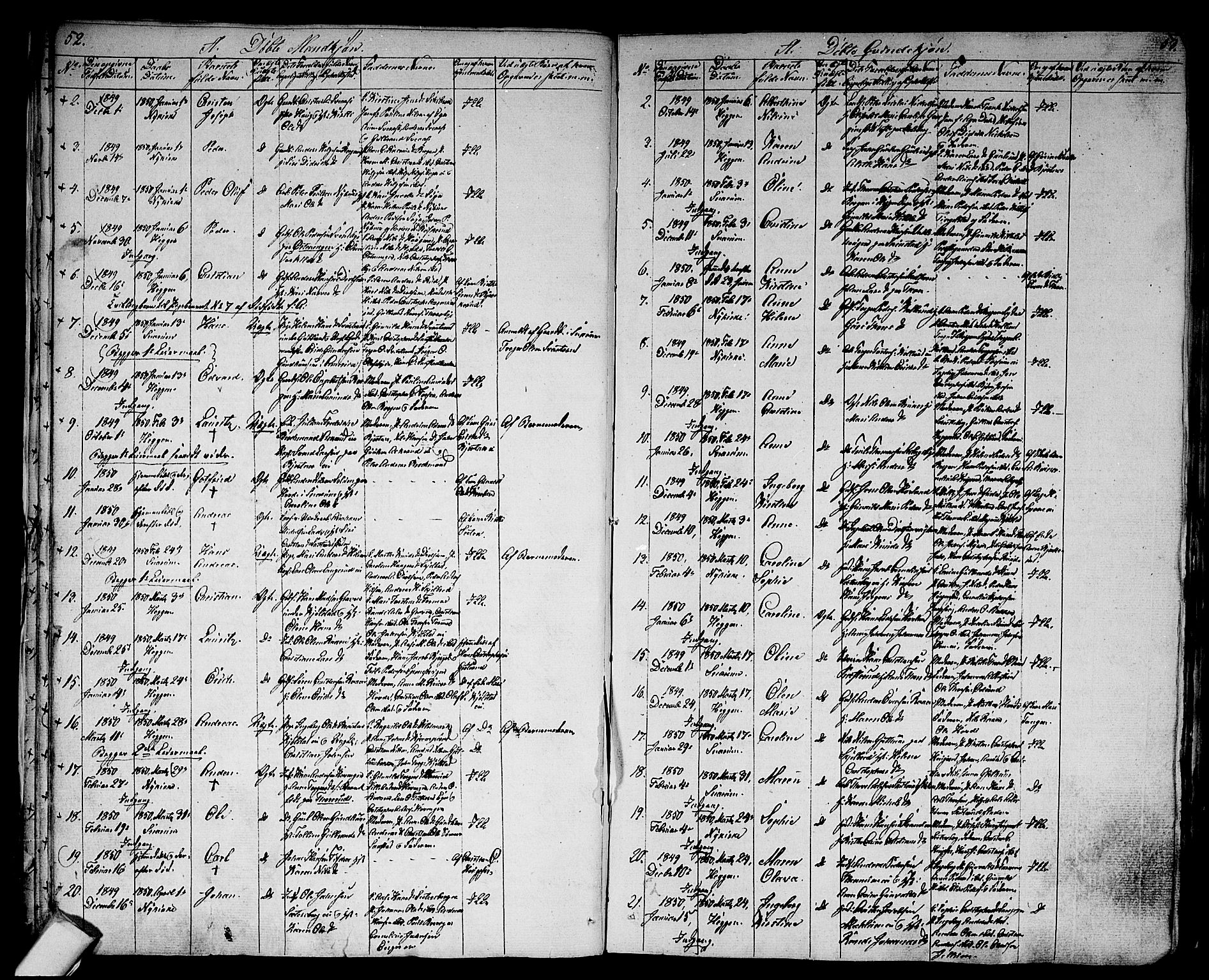 Modum kirkebøker, SAKO/A-234/G/Ga/L0005: Parish register (copy) no. I 5, 1847-1853, p. 52-53