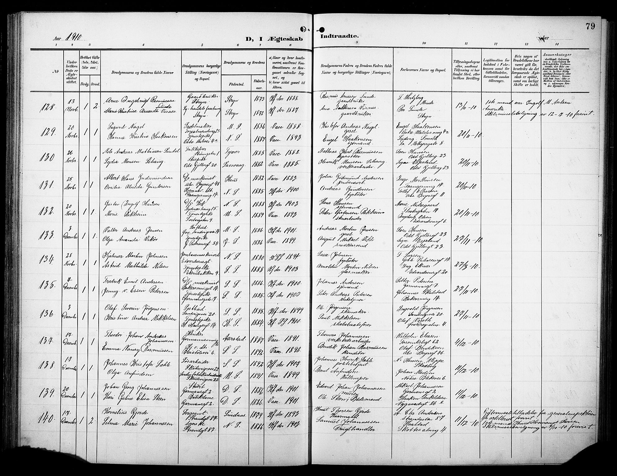 Sandviken Sokneprestembete, AV/SAB-A-77601/H/Hb/L0014: Parish register (copy) no. D 1, 1902-1929, p. 79