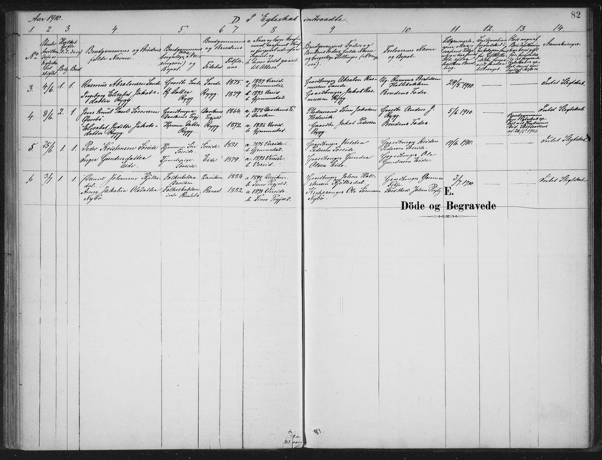 Gloppen sokneprestembete, SAB/A-80101/H/Haa/Haad/L0001: Parish register (official) no. D  1, 1885-1910, p. 82