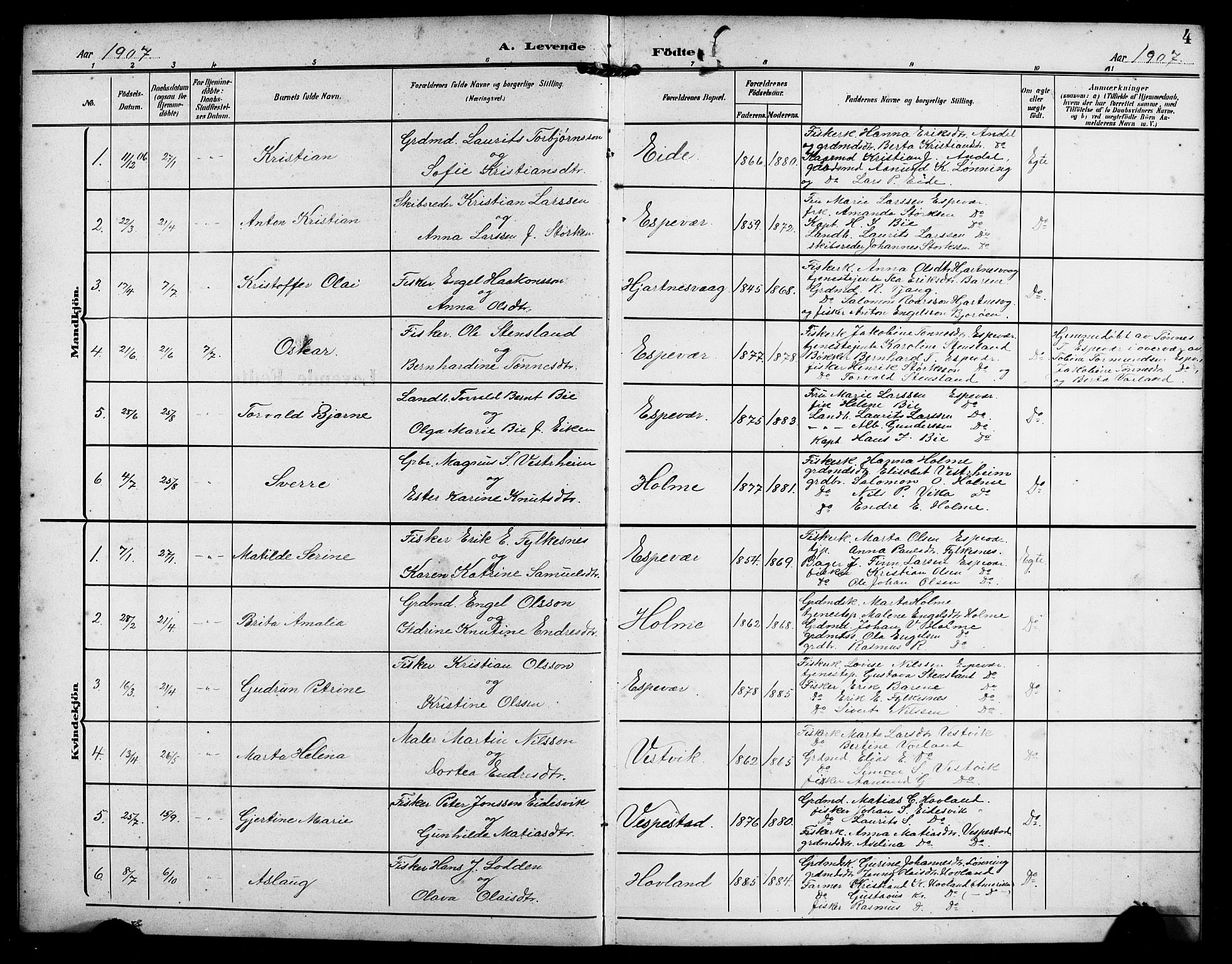 Finnås sokneprestembete, AV/SAB-A-99925/H/Ha/Hab/Habc/L0003: Parish register (copy) no. C 3, 1907-1917, p. 4