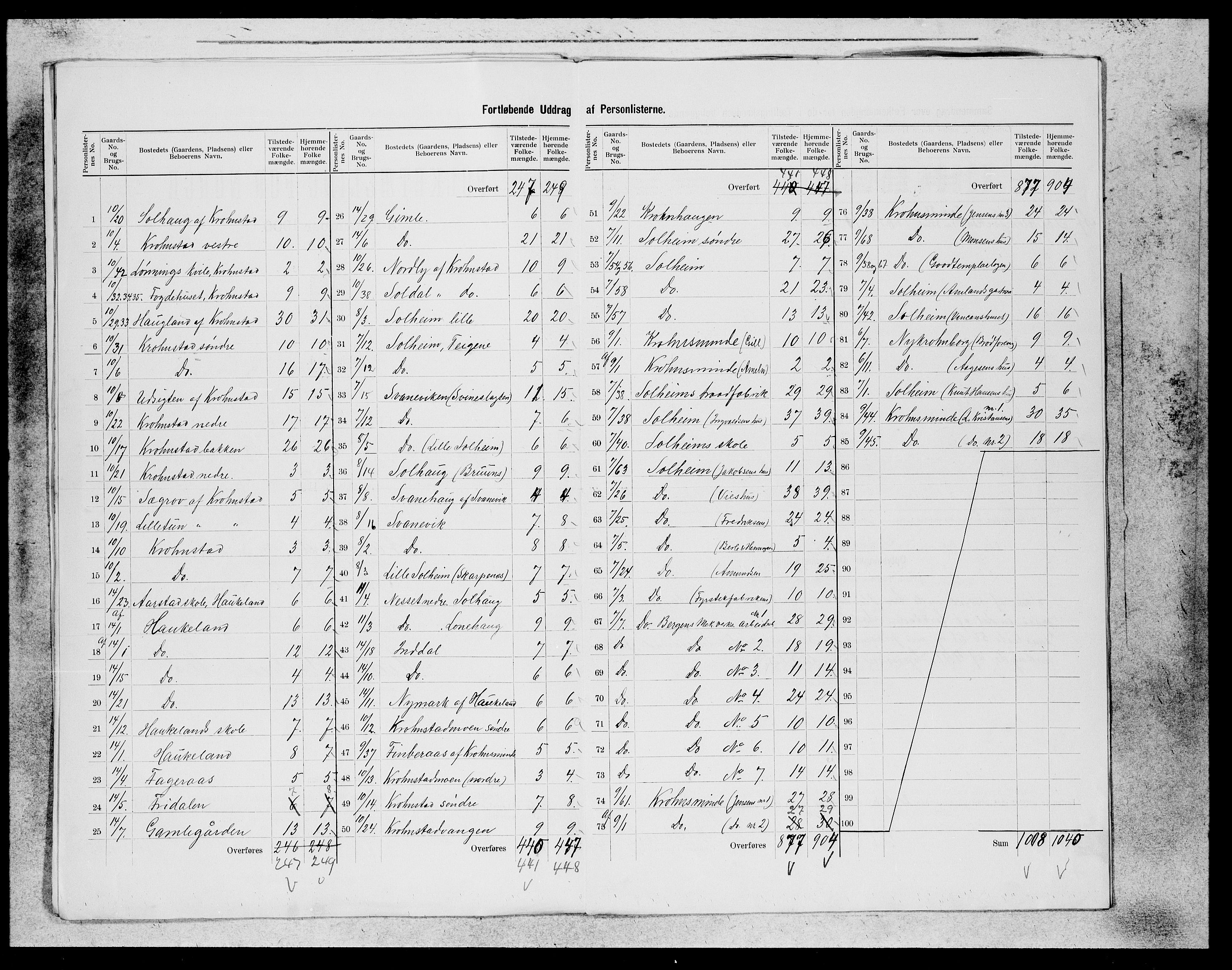 SAB, 1900 census for Årstad, 1900, p. 8