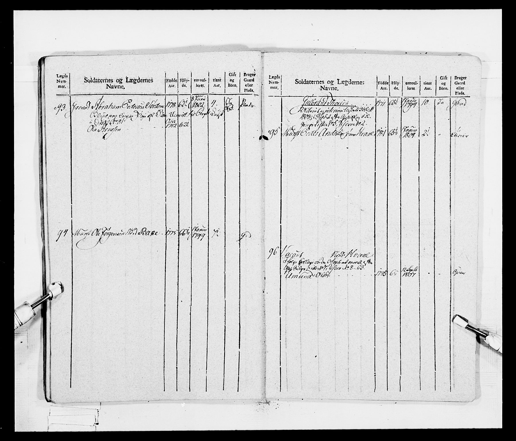 Generalitets- og kommissariatskollegiet, Det kongelige norske kommissariatskollegium, AV/RA-EA-5420/E/Eh/L0047: 2. Akershusiske nasjonale infanteriregiment, 1791-1810, p. 330