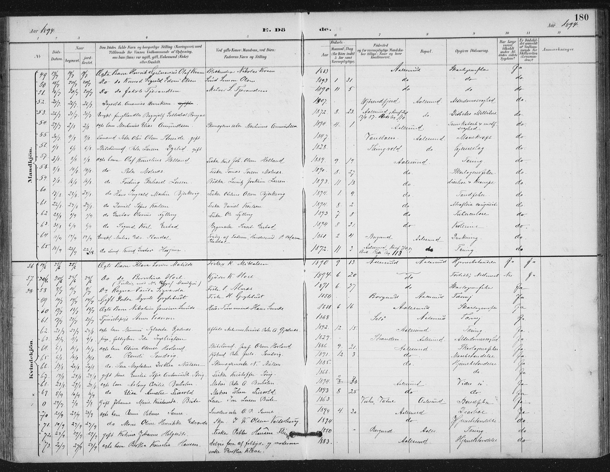 Ministerialprotokoller, klokkerbøker og fødselsregistre - Møre og Romsdal, AV/SAT-A-1454/529/L0457: Parish register (official) no. 529A07, 1894-1903, p. 180