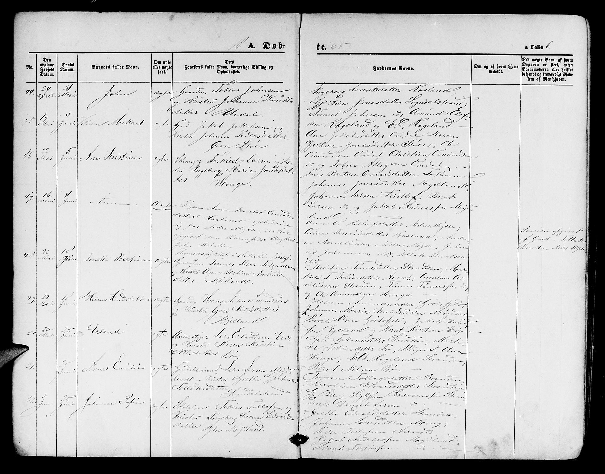 Sokndal sokneprestkontor, AV/SAST-A-101808: Parish register (copy) no. B 3, 1865-1879, p. 6