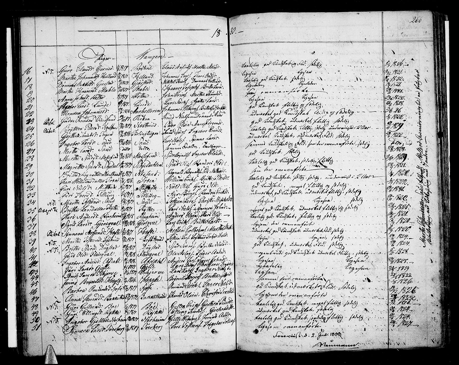 Voss sokneprestembete, SAB/A-79001/H/Haa: Parish register (official) no. A 12, 1823-1837, p. 266