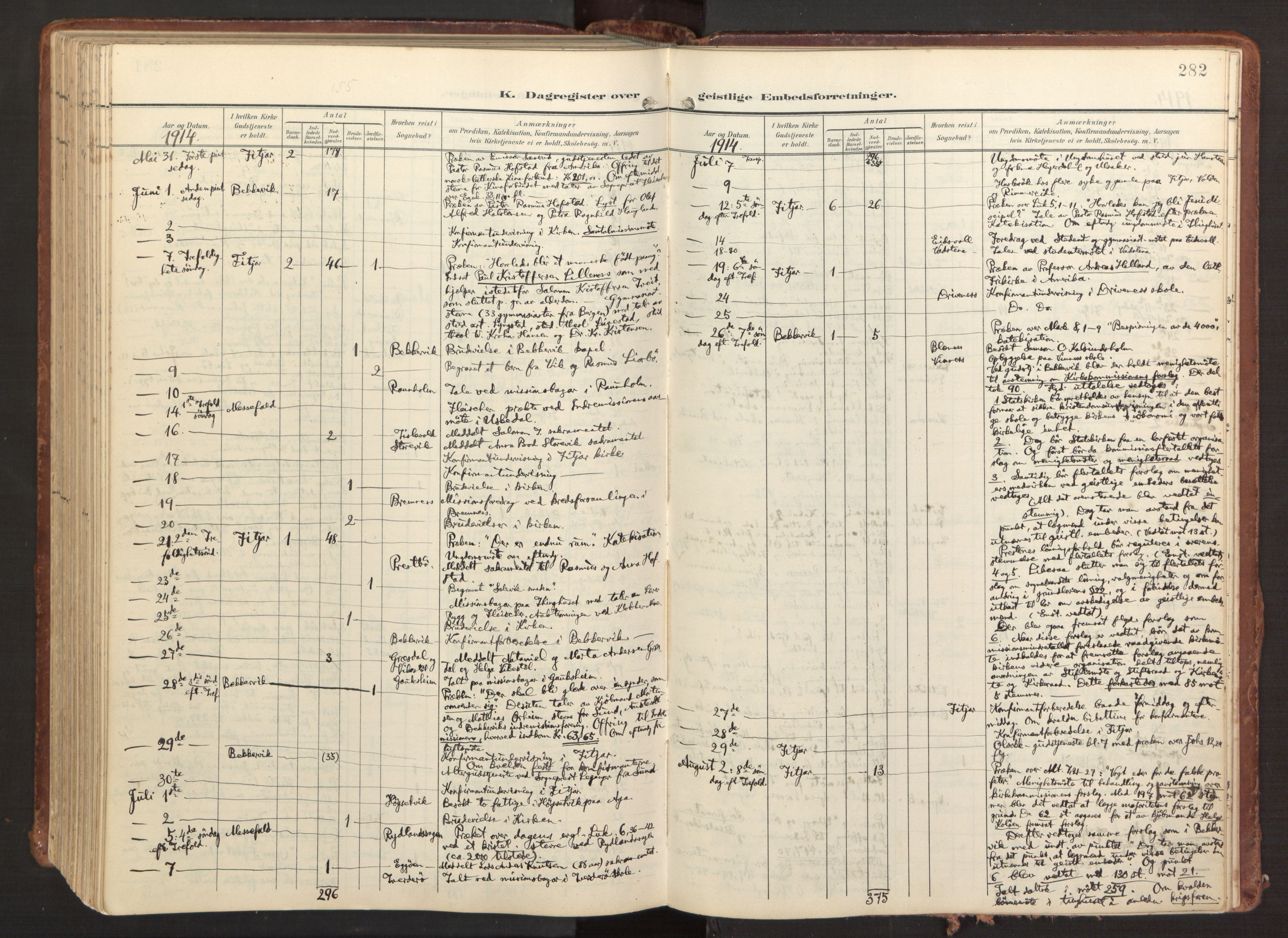 Fitjar sokneprestembete, AV/SAB-A-99926: Parish register (official) no. A 3, 1900-1918, p. 282