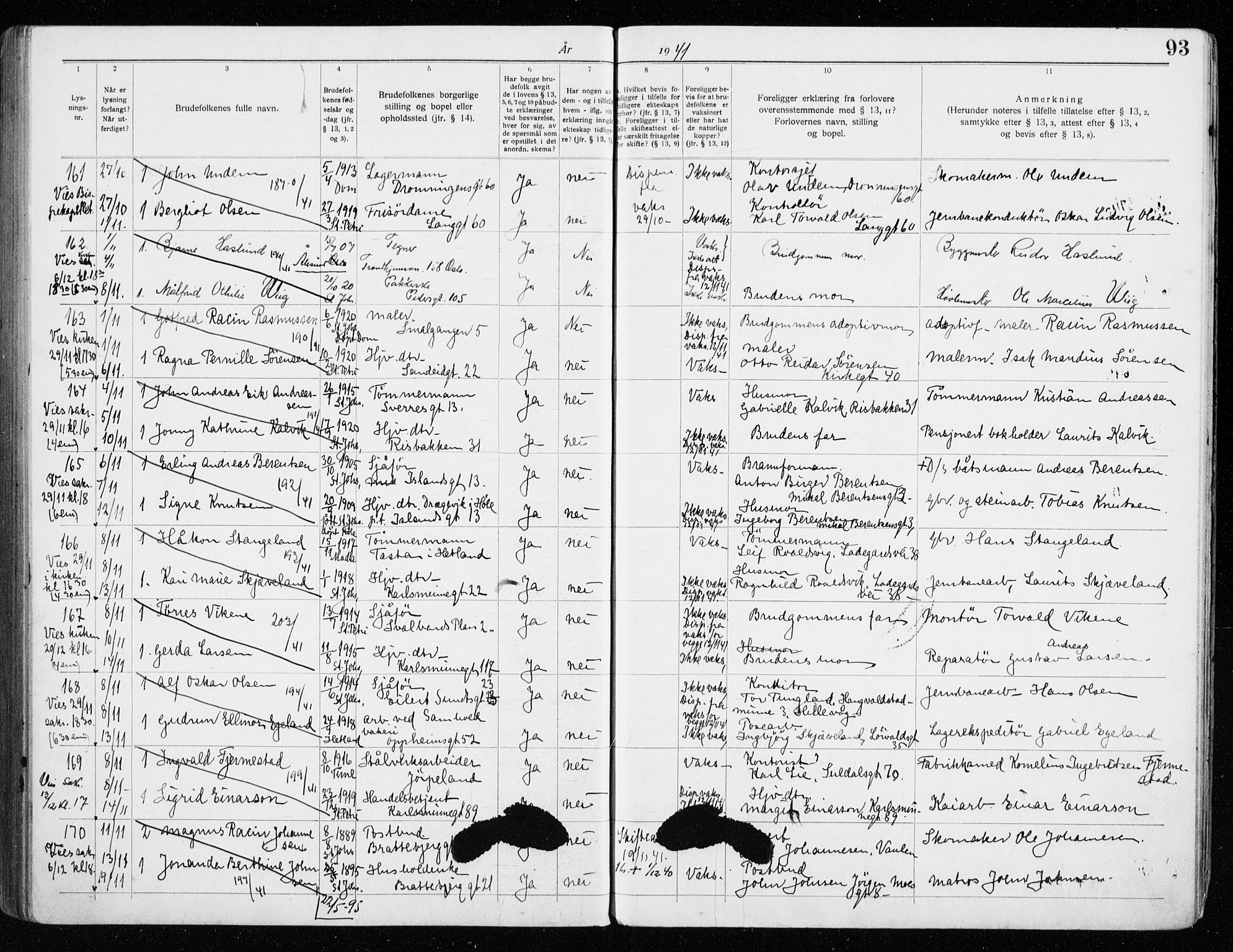 St. Johannes sokneprestkontor, AV/SAST-A-101814/001/70/705BA/L0006: Banns register no. 6, 1936-1942, p. 93